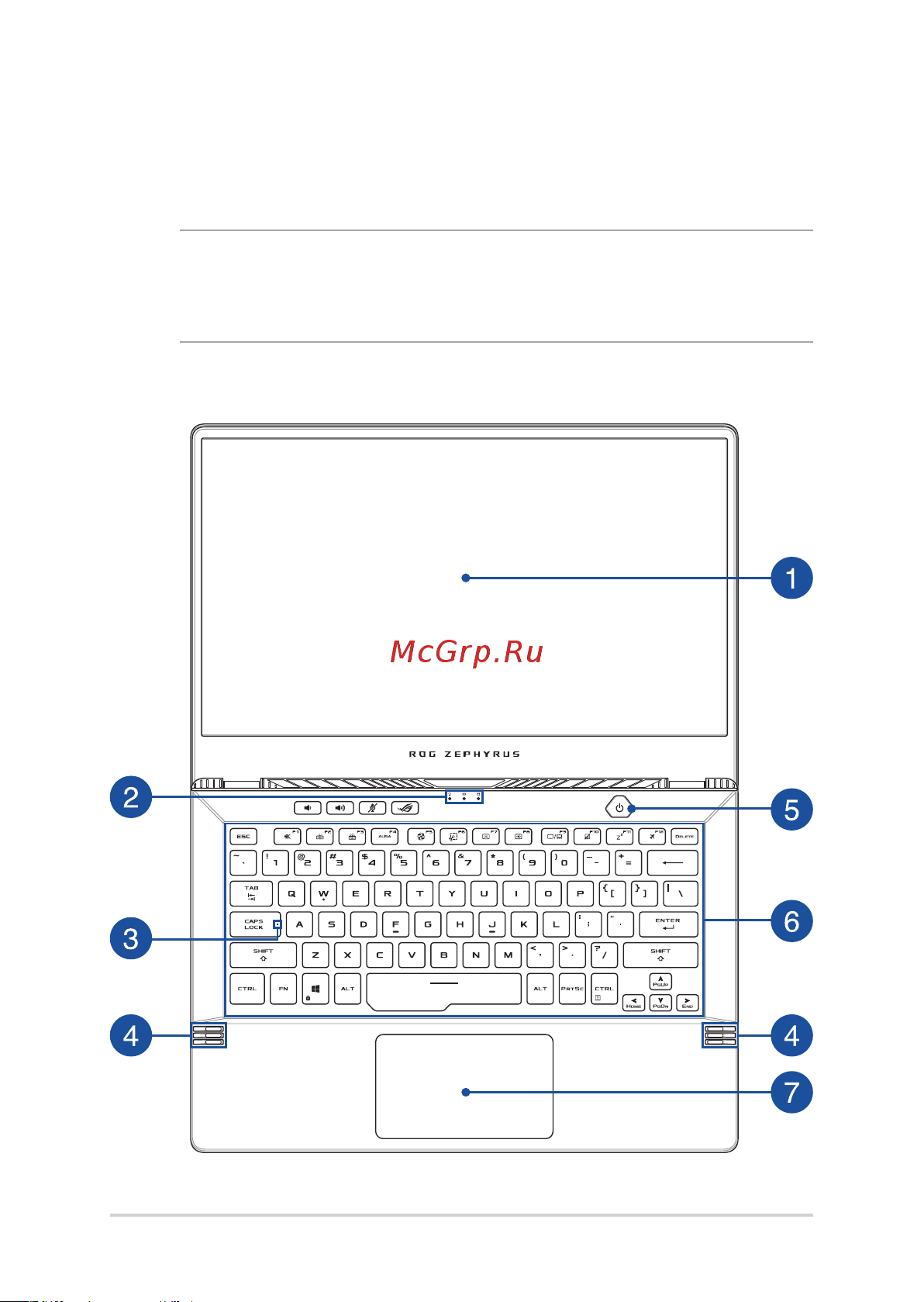 Asus ROG Zephyrus GA401QM-K2200T [16/96] Знакомство с ноутбуком