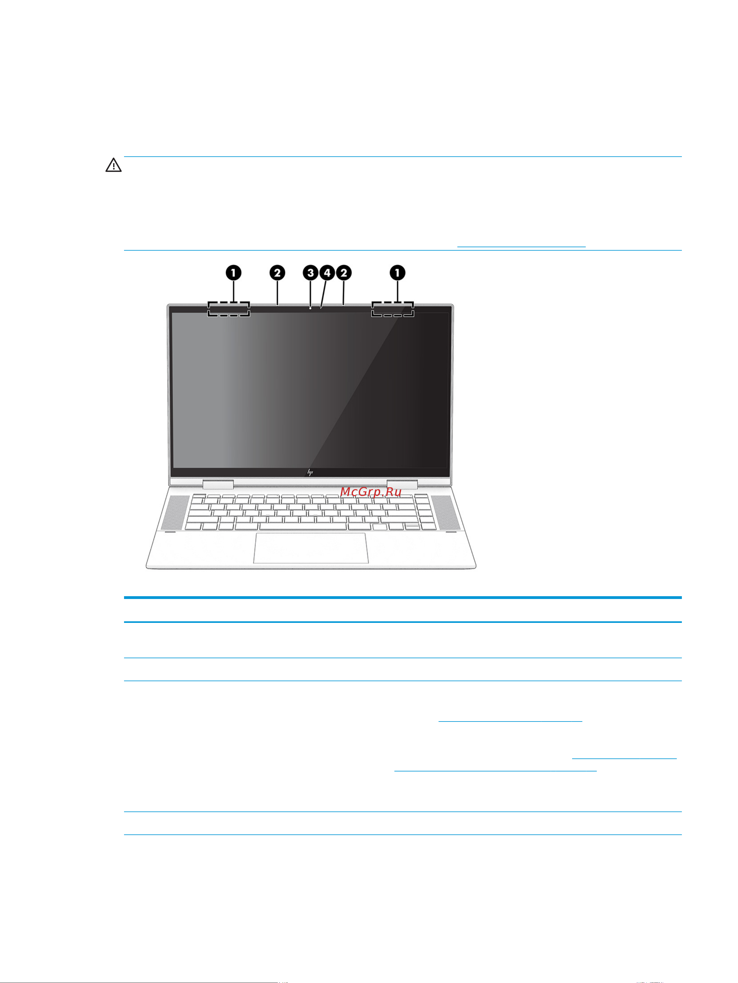 HP ENVY x360 Convert 15-eu0022ur 4E0V4EA [19/89] Таблица 2 3 компоненты дисплея и их описание