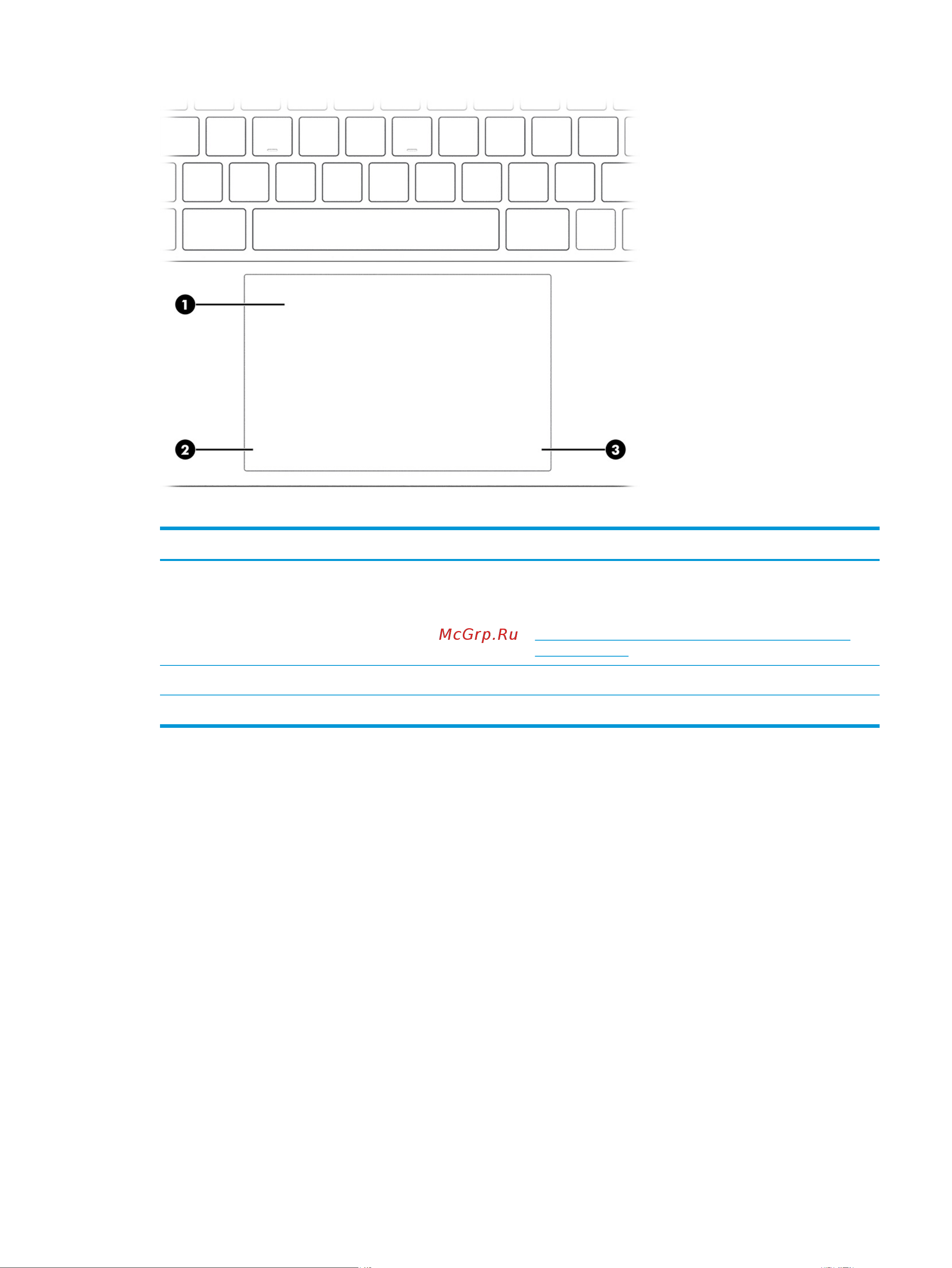HP ENVY x360 Convert 15-eu0038ur 601F8EA [21/89] Индикаторы