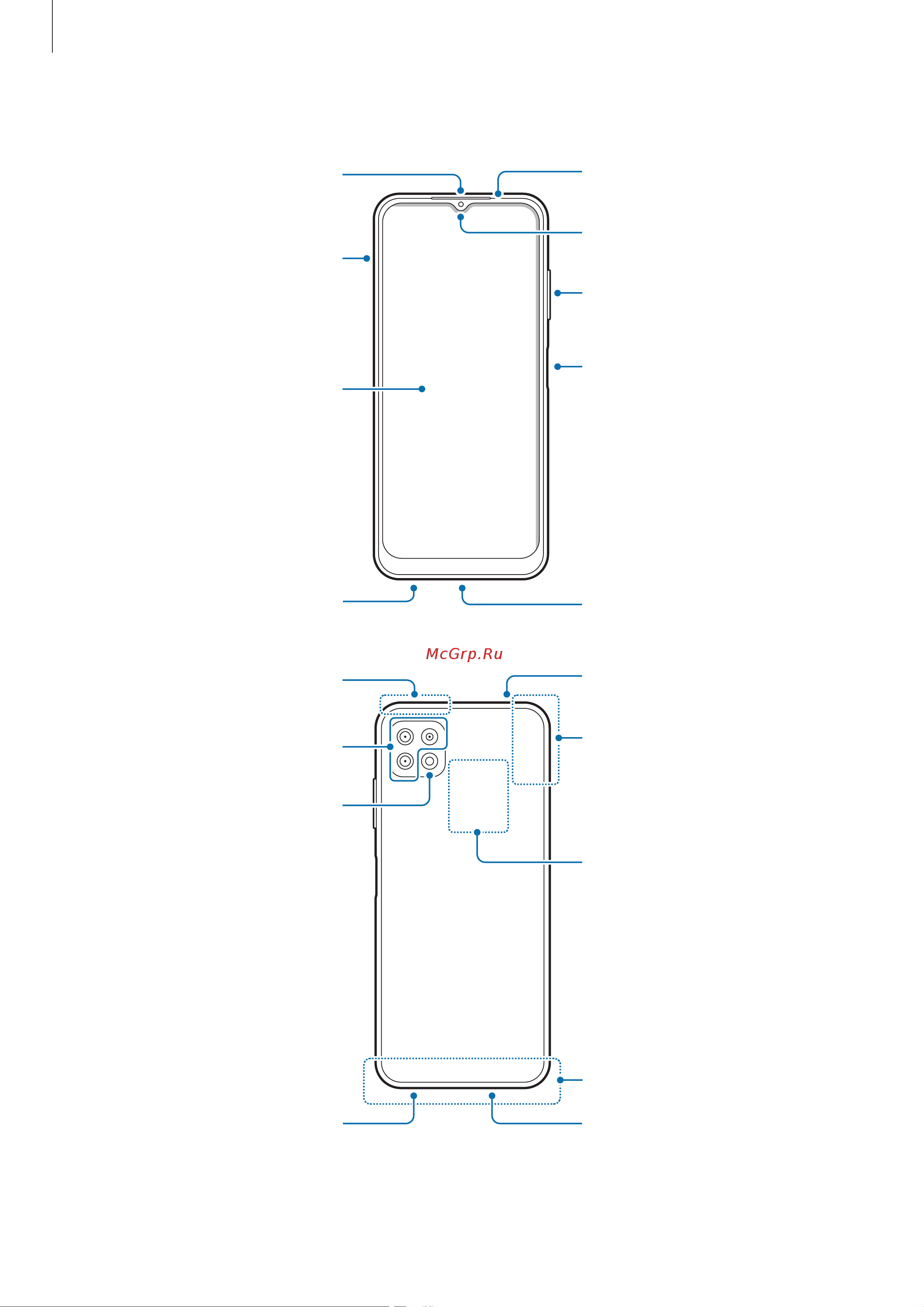 Samsung Galaxy A22s 64GB White (SM-A226B) [11/108] Основные сведения об устройстве