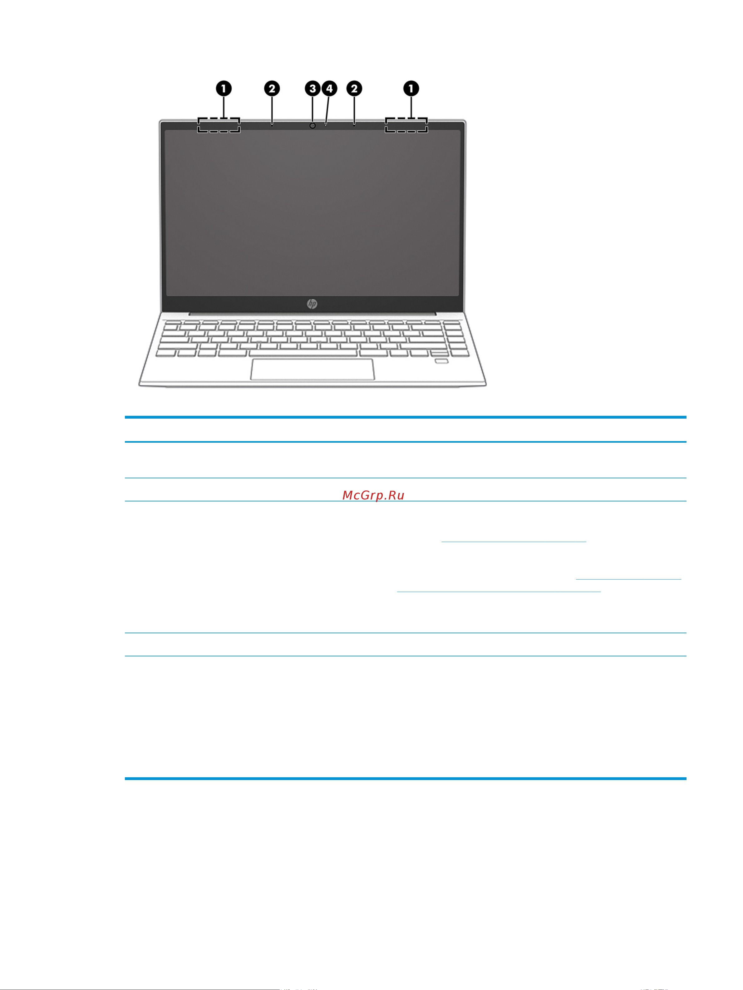 HP Pavillion 14-ec1032ci (6M872EA) [19/87] Клавиатуры для разных языков могут отличаться