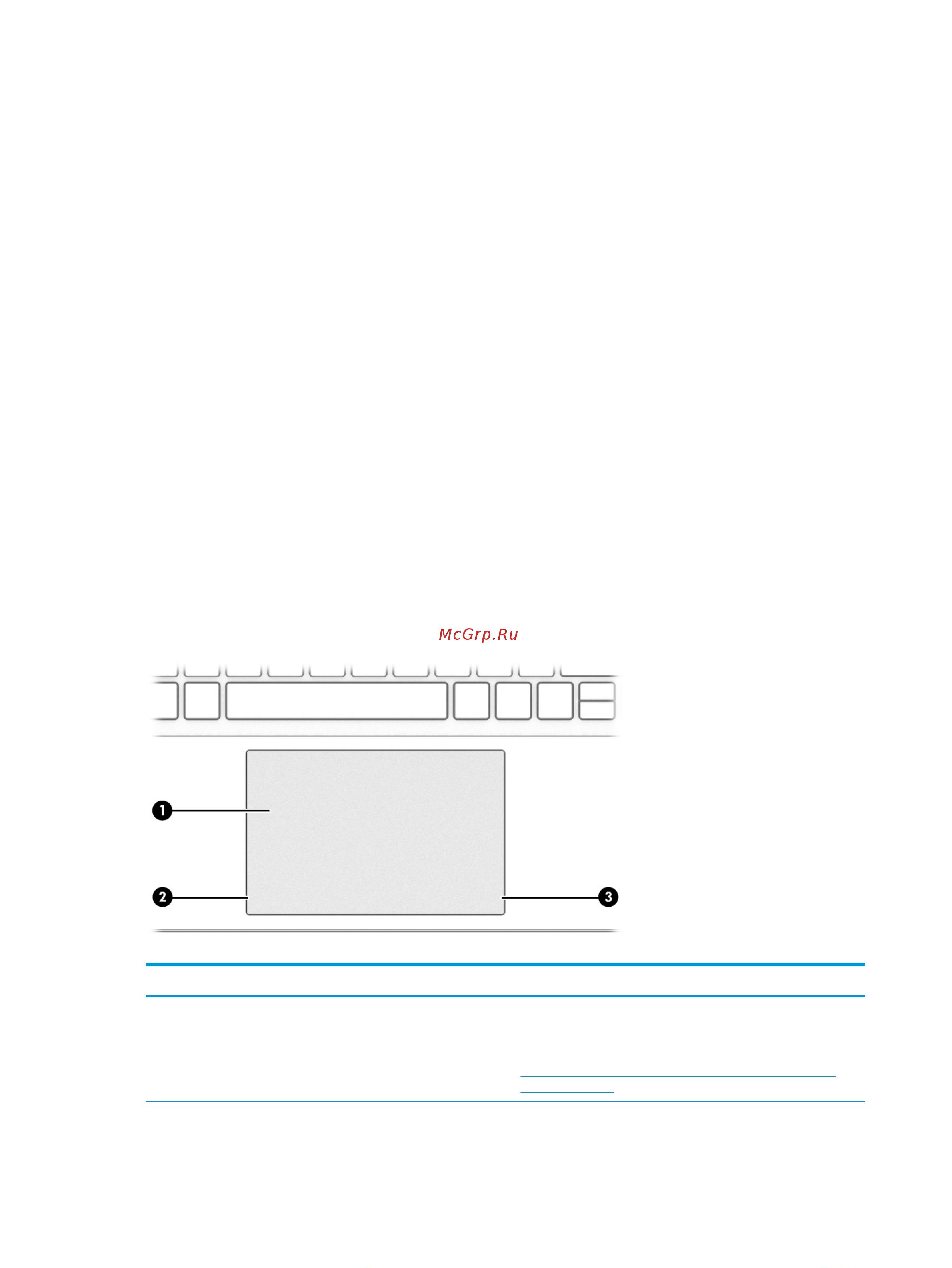 HP Pavillion 14-ec1032ci (6M872EA) [20/87] Компоненты сенсорной панели