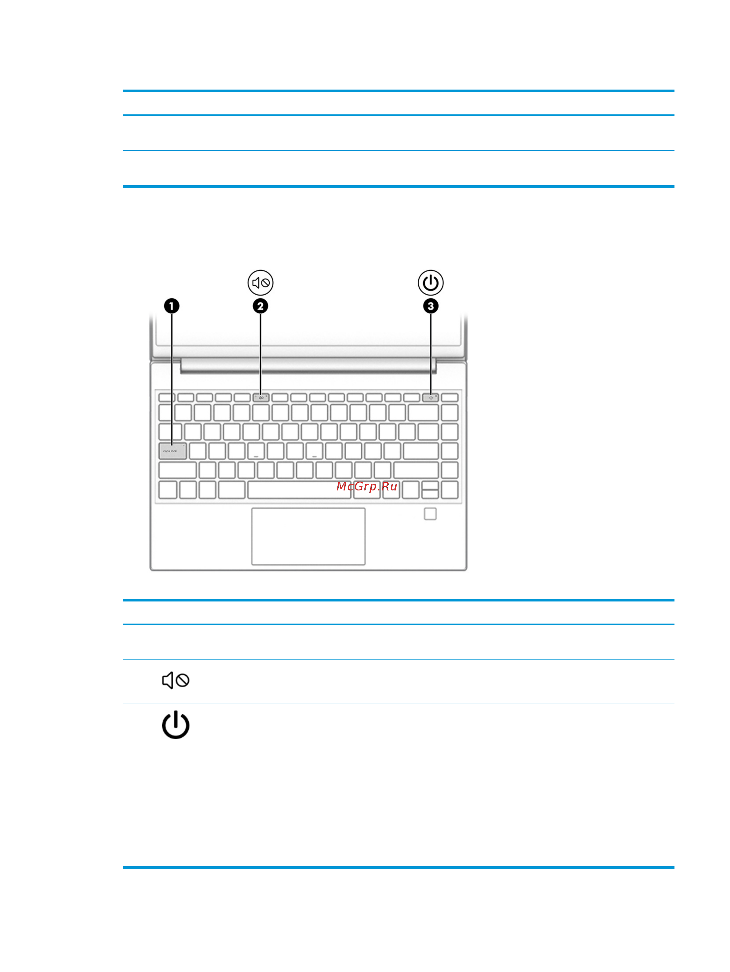 HP Pavillion 14-ec1032ci (6M872EA) [21/87] Индикаторы