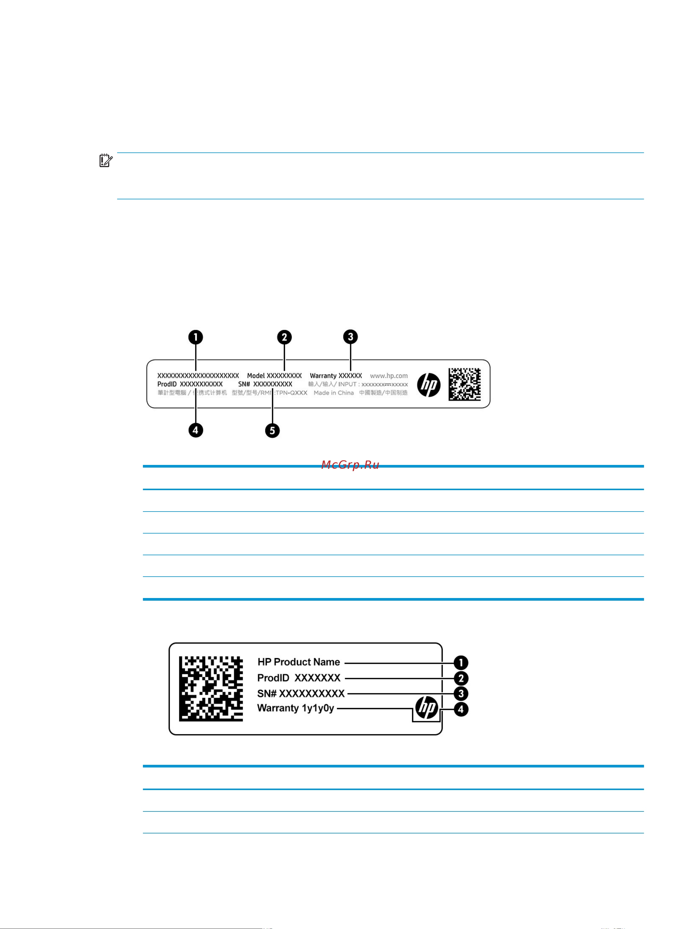 HP Pavillion 14-ec1032ci (6M872EA) [27/87] Наклейки