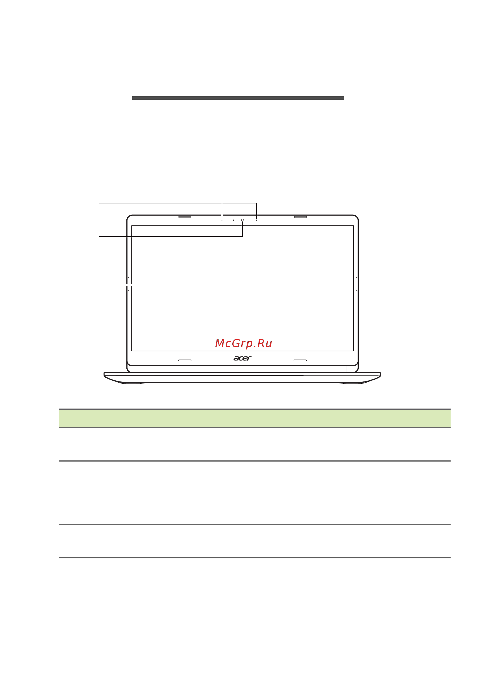 Acer Aspire 5 A515-45G-R2W5 NX.A8EER.006 [14/101] Знакомство с вашим ноутбуком acer
