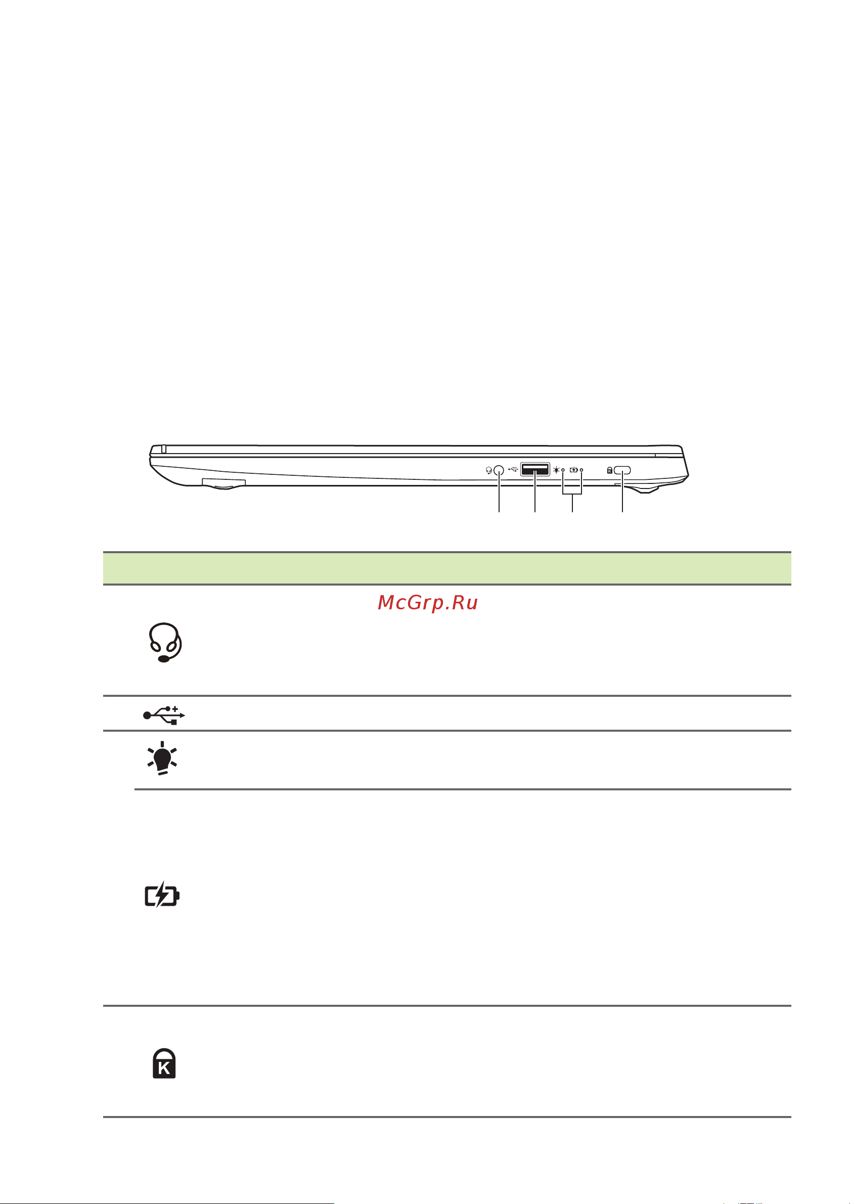 Acer Aspire 5 A515-45G-R2W5 NX.A8EER.006 [17/101] Информация о разъеме usb type c