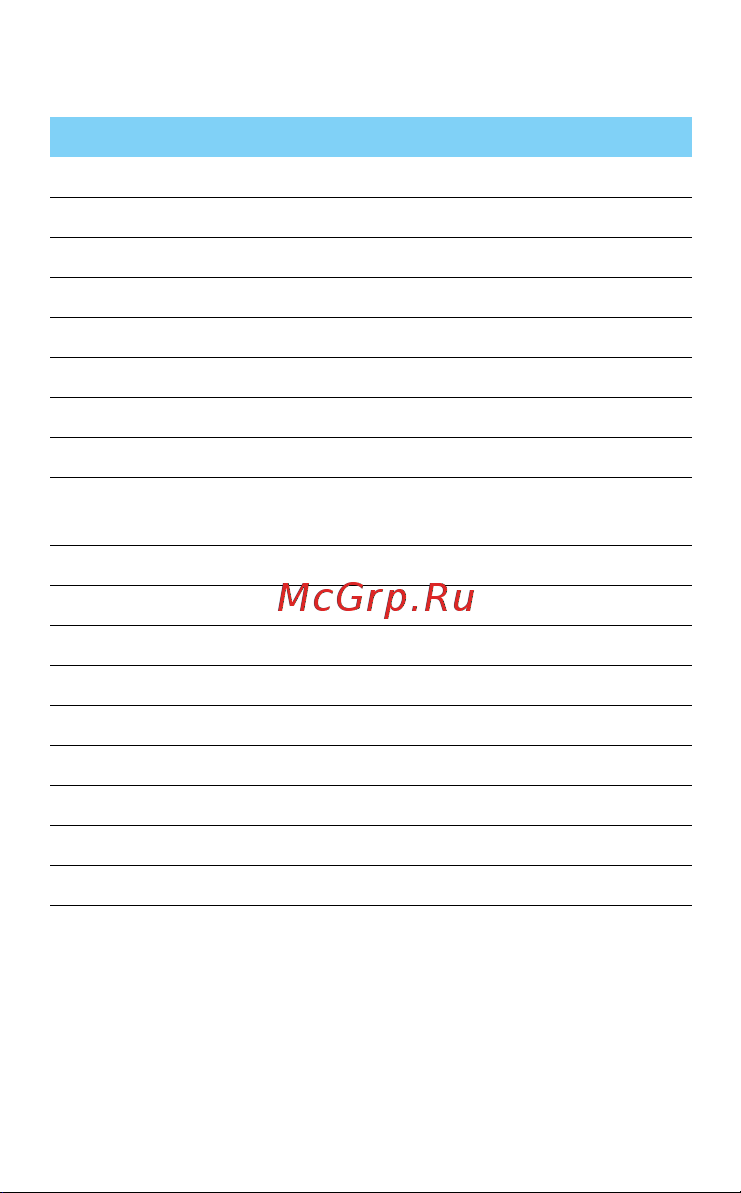 Philips Xenium E172 Red Инструкция по эксплуатации онлайн [11/32] 650575