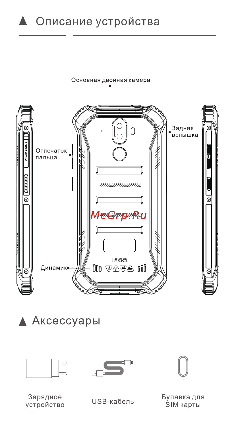 Doogee S40 Pro Mineral Black [4/12] А описание устройства