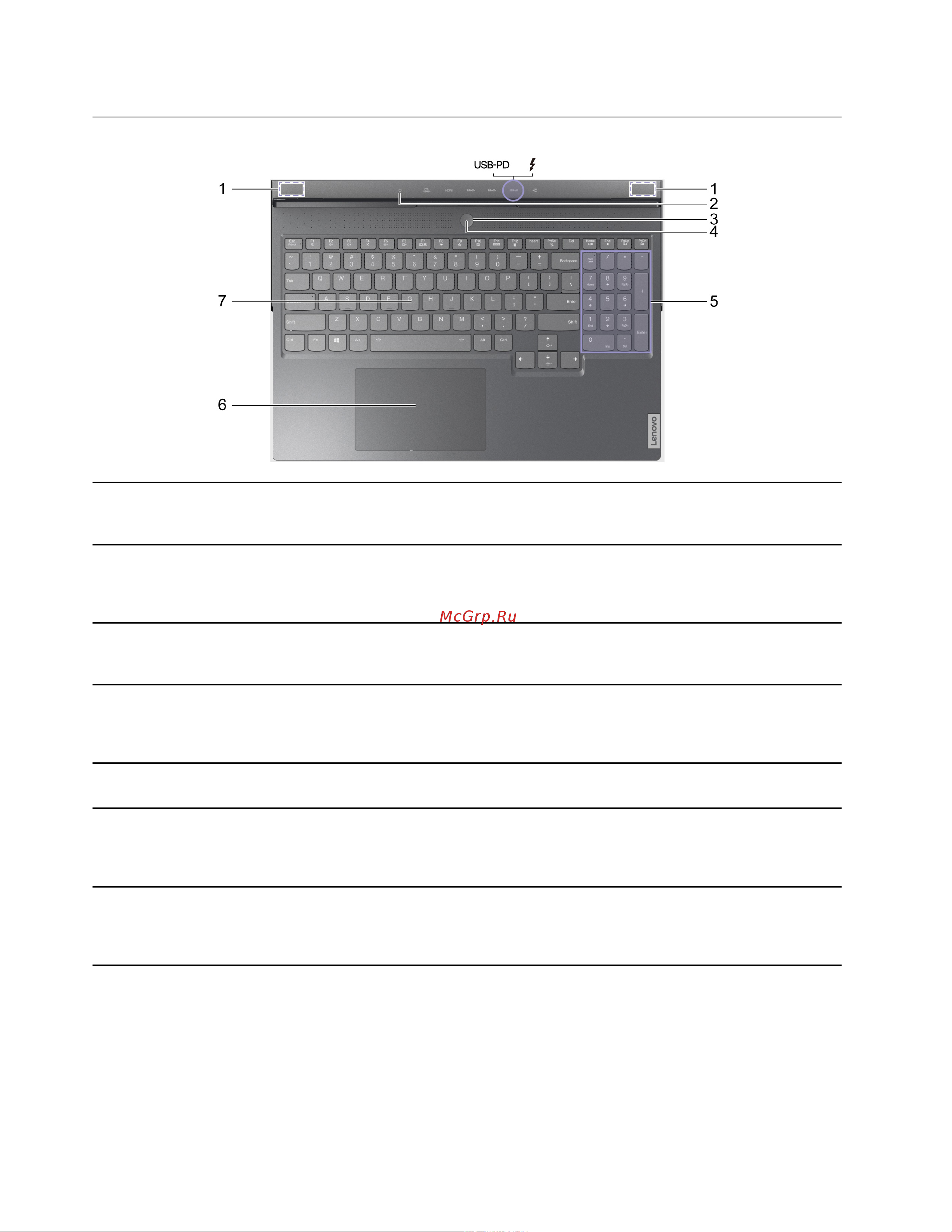 Lenovo Legion 7 16ACHg6 (82N6000FRU) [8/52] Вид основания