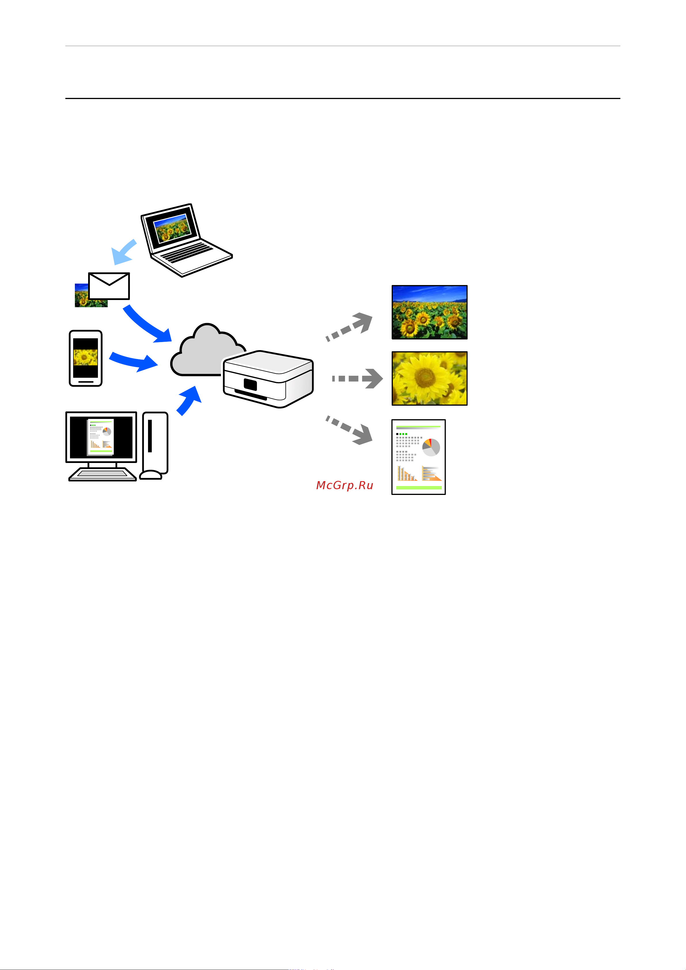 Epson EcoTank L8160 [102/301] Печать с использованием облачной службы