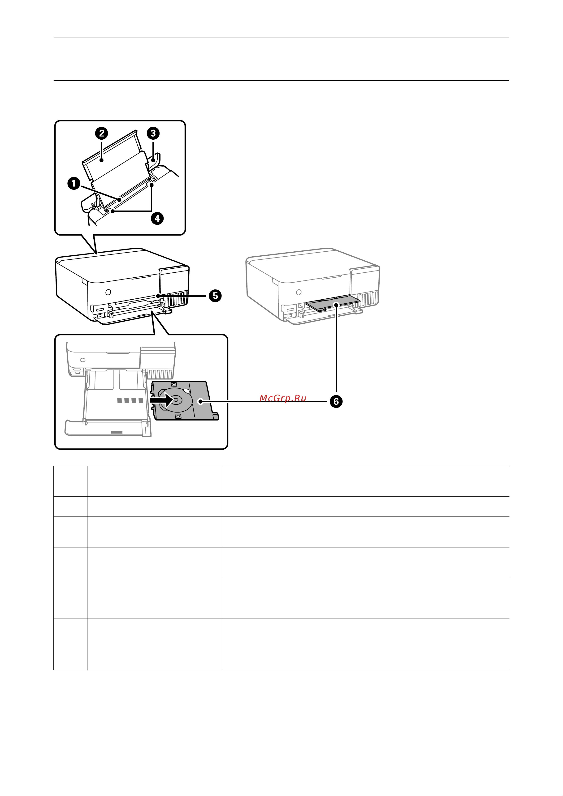Epson L8160 C11CJ20404 [18/301] Названия деталей и их функци
