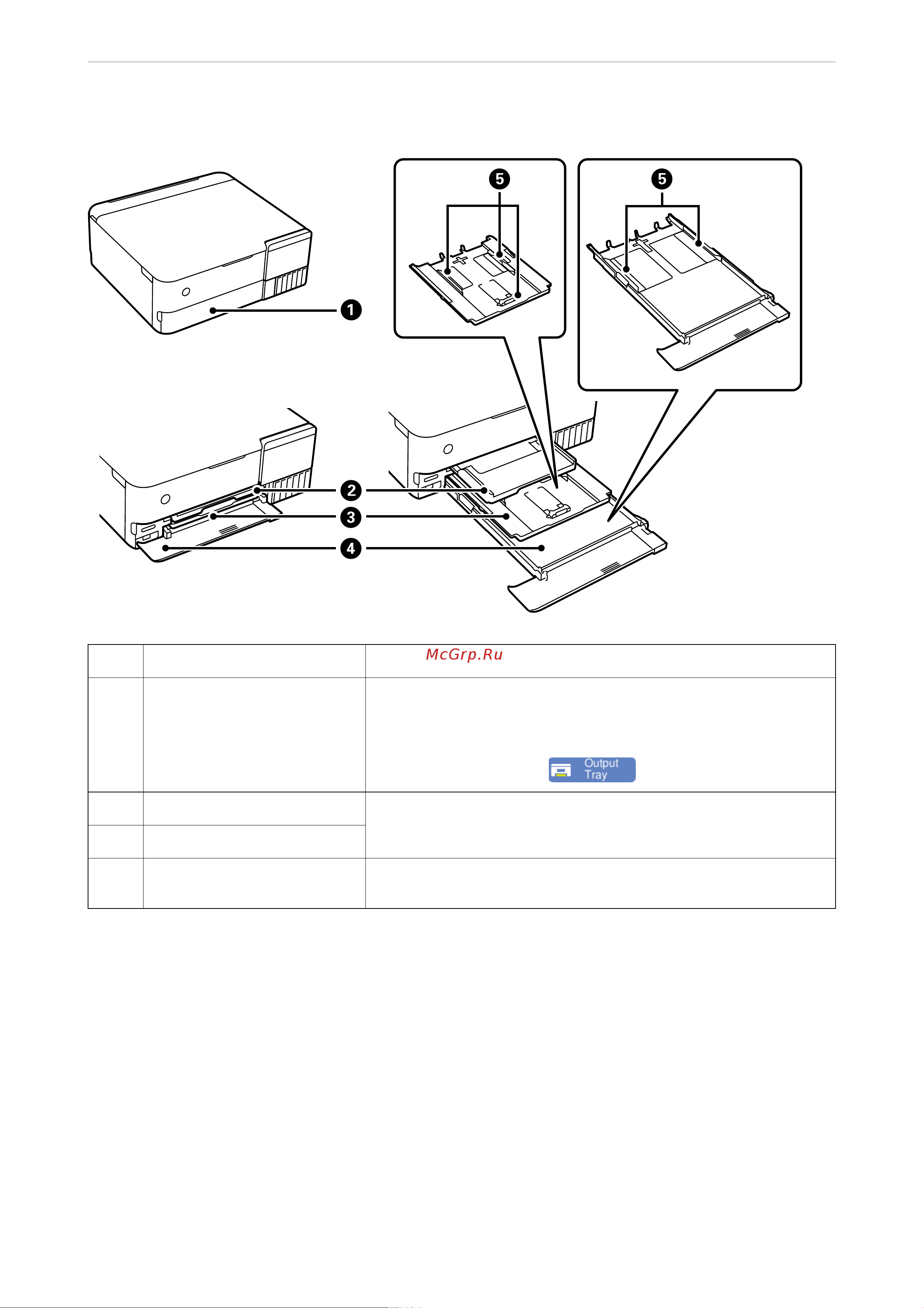 Epson EcoTank L8160 [19/301] Названия деталей и их функци