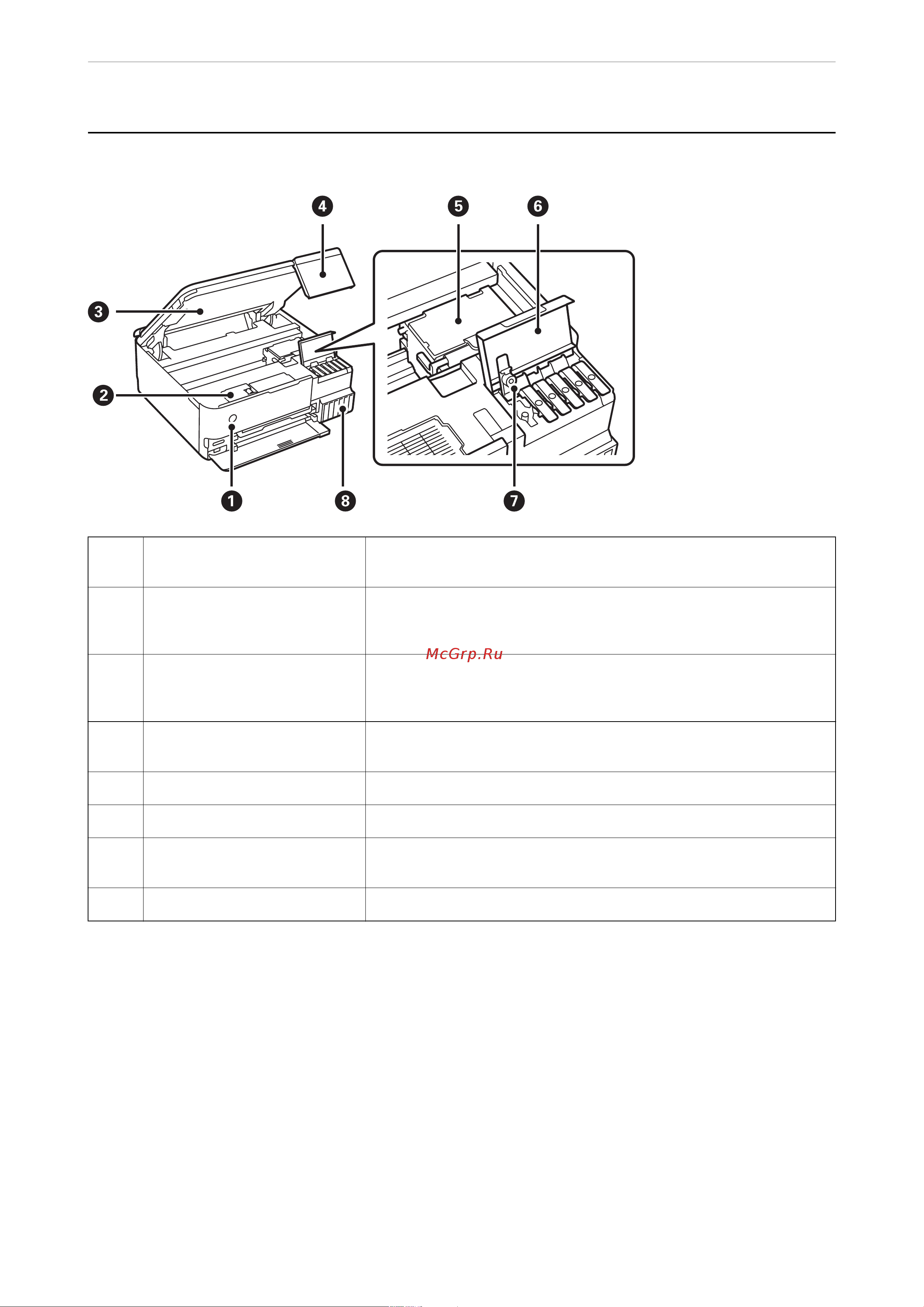 Epson EcoTank L8160 [20/301] Внутренняя часть