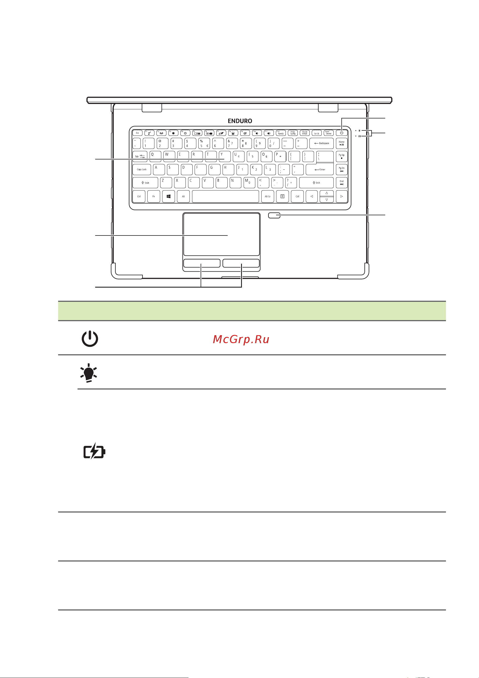 Acer Enduro Urban N3 EUN314-51W-37XD NR.R18ER.004 [11/95] Вид клавиатуры