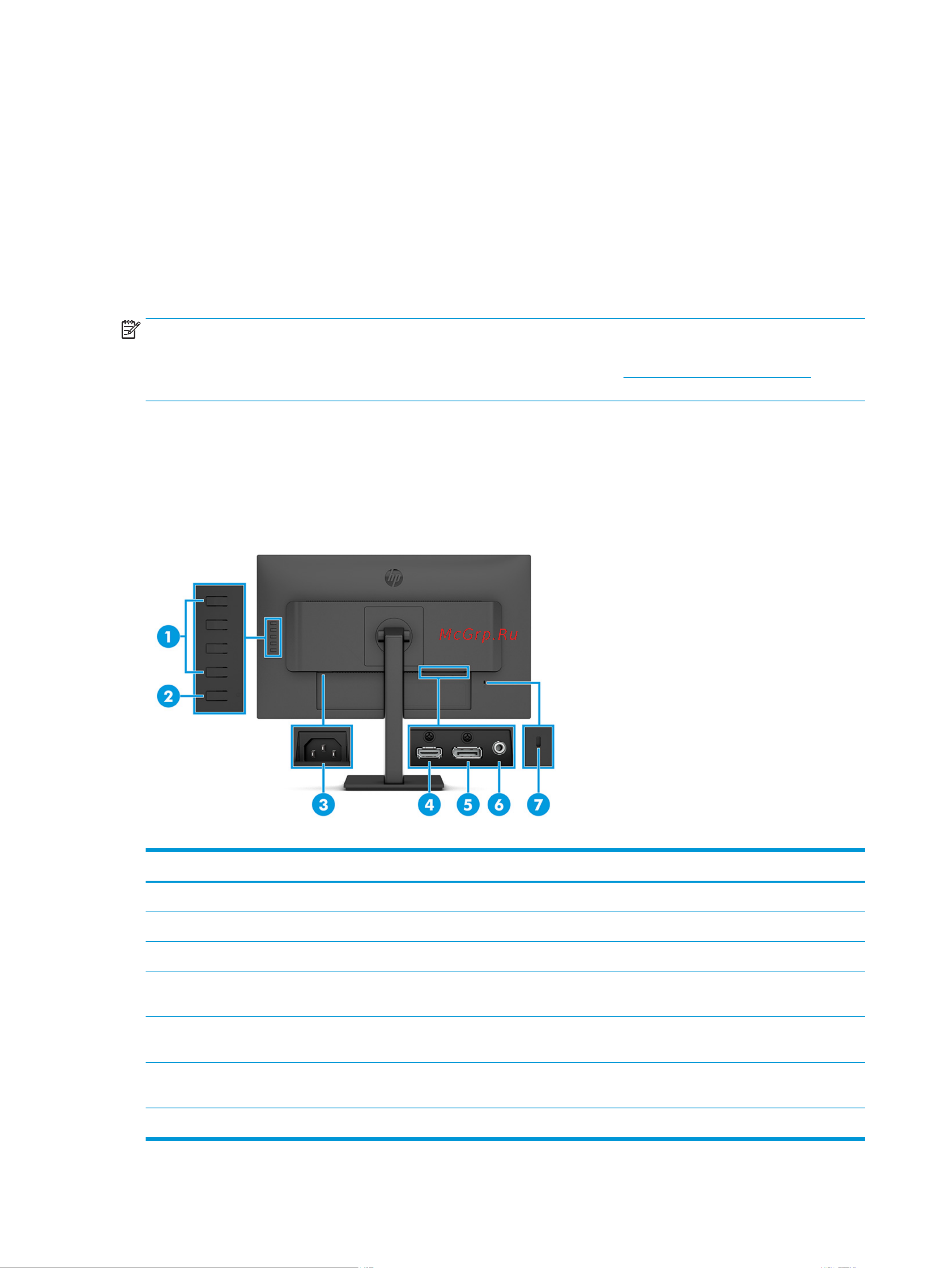 HP 34