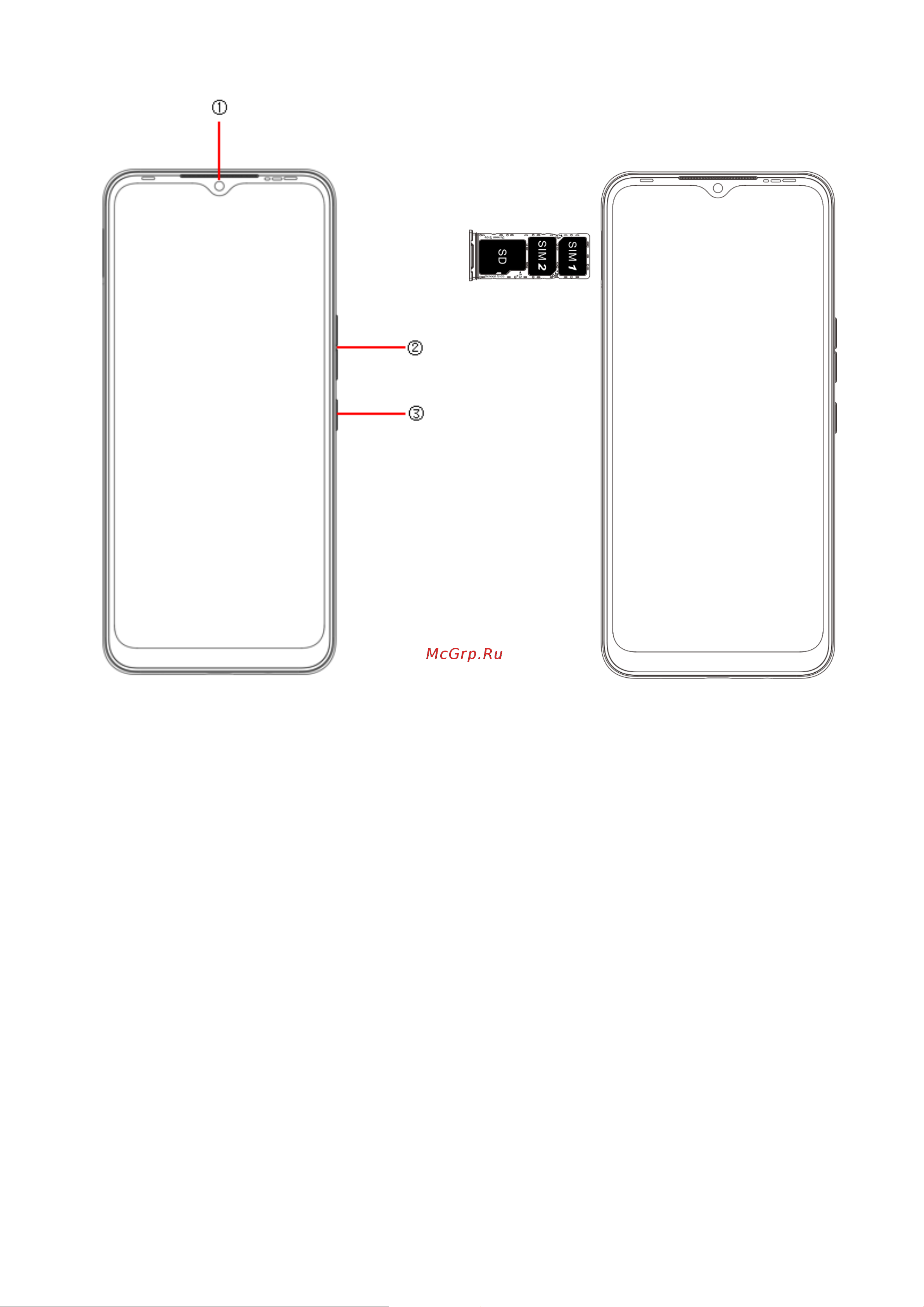 Tecno KF6M Spark 7 2+32GB Spurce Green [2/6] Начало работы с телефоном