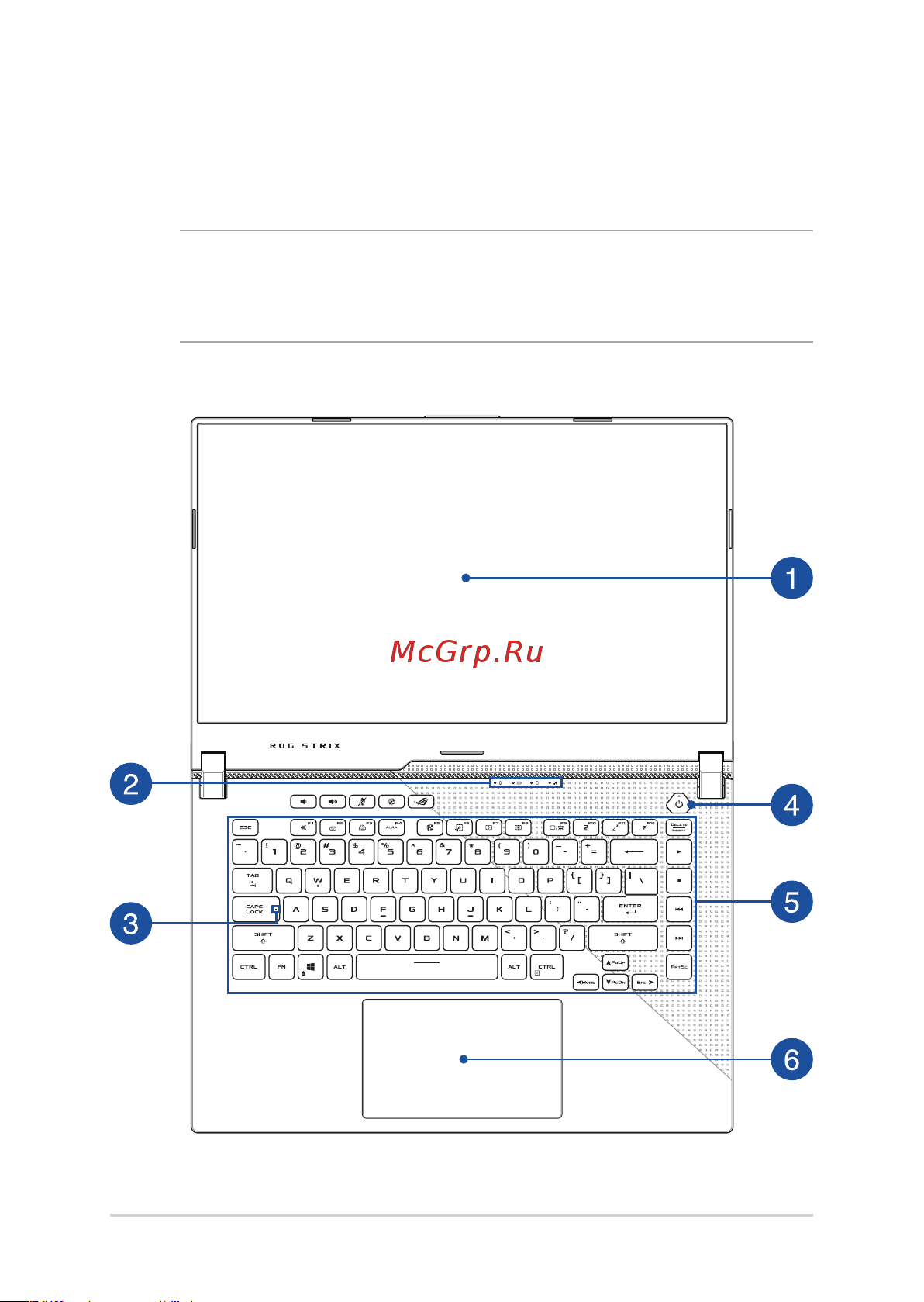 Asus ROG STRIX G15/15.6