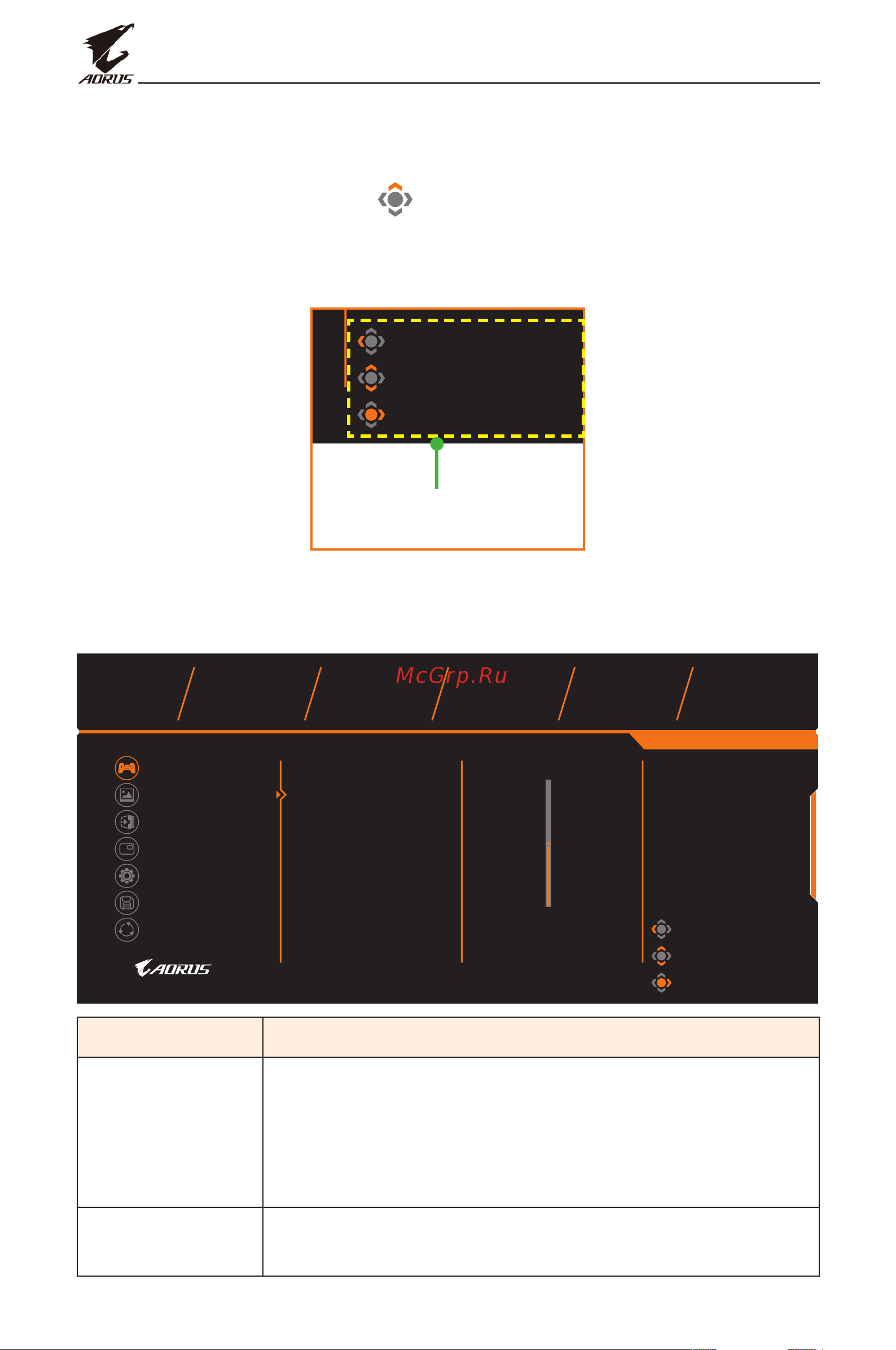 Gigabyte Aorus FI32Q-EU [32/46] Игра