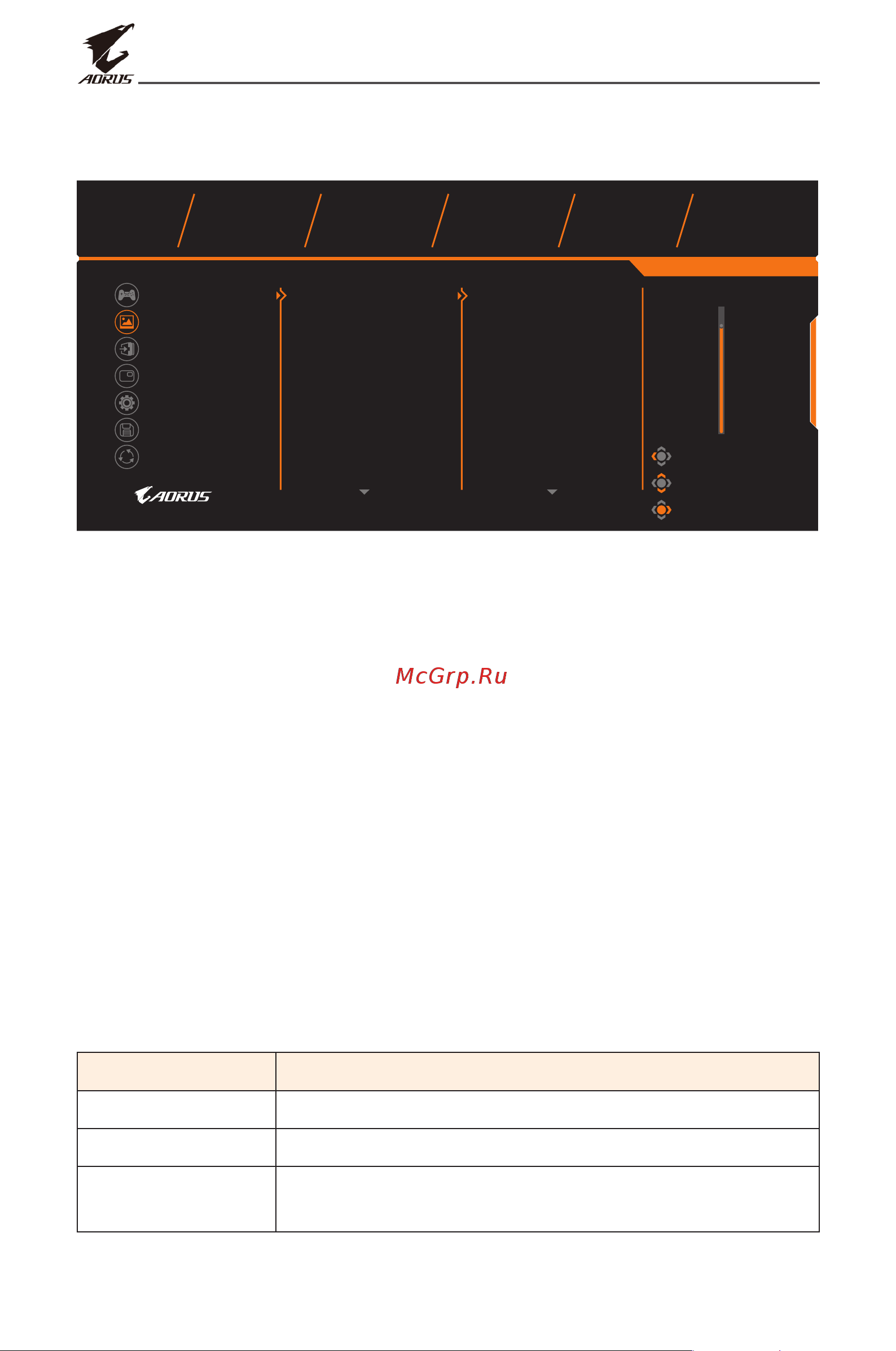 Gigabyte Aorus 31.5
