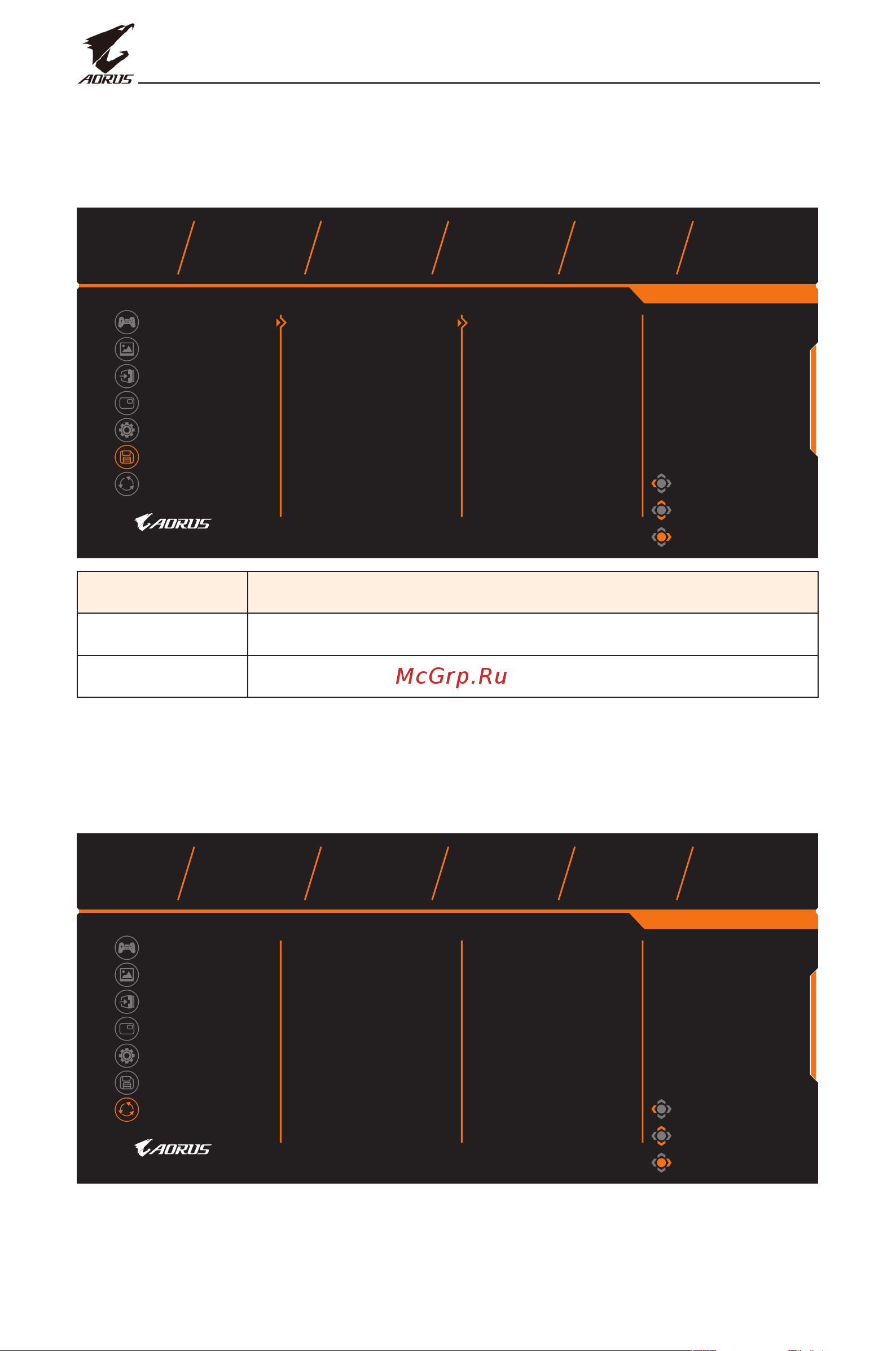 Gigabyte Aorus FI32Q-EU [42/46] Сбросить все