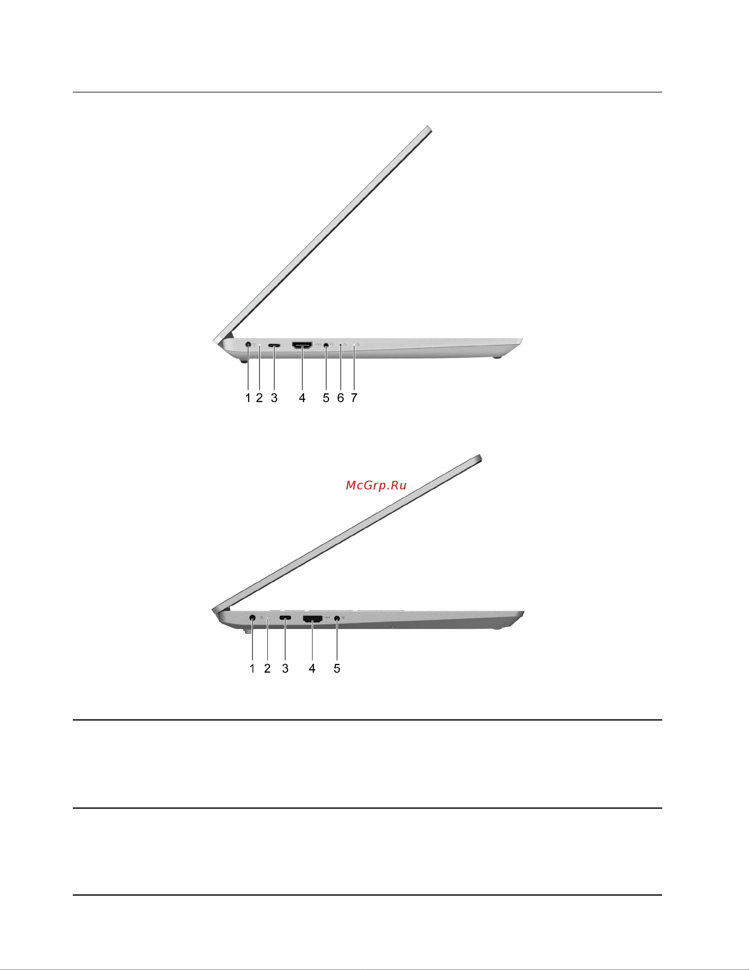 Lenovo IdeaPad Flex 5 14IAU7 (82R700JFPS) [10/68] Вид слева