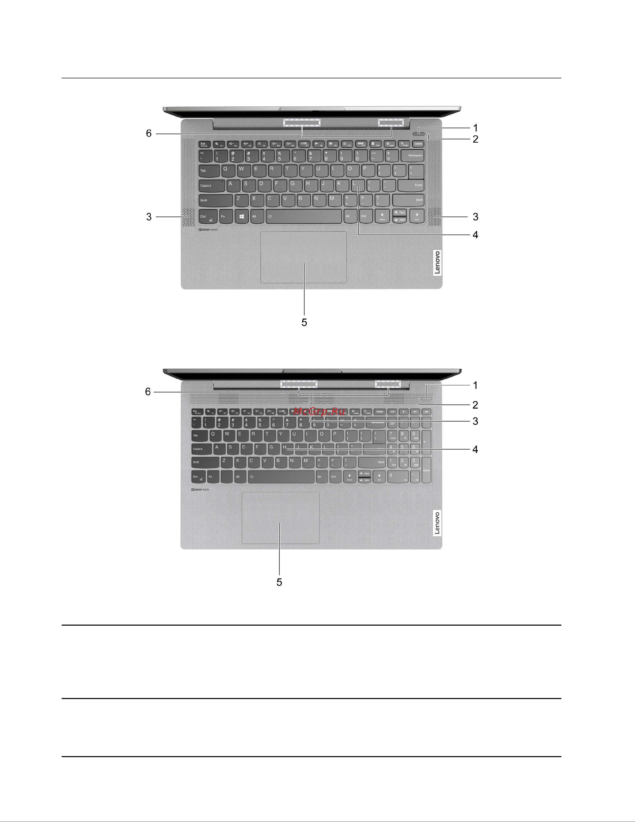 Lenovo IdeaPad 5 15ITL05 (82FG017DRU) [8/68] Вид основания
