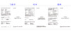 VIVO Y31 4+64GB Голубой океан (V2036) Инструкция по эксплуатации