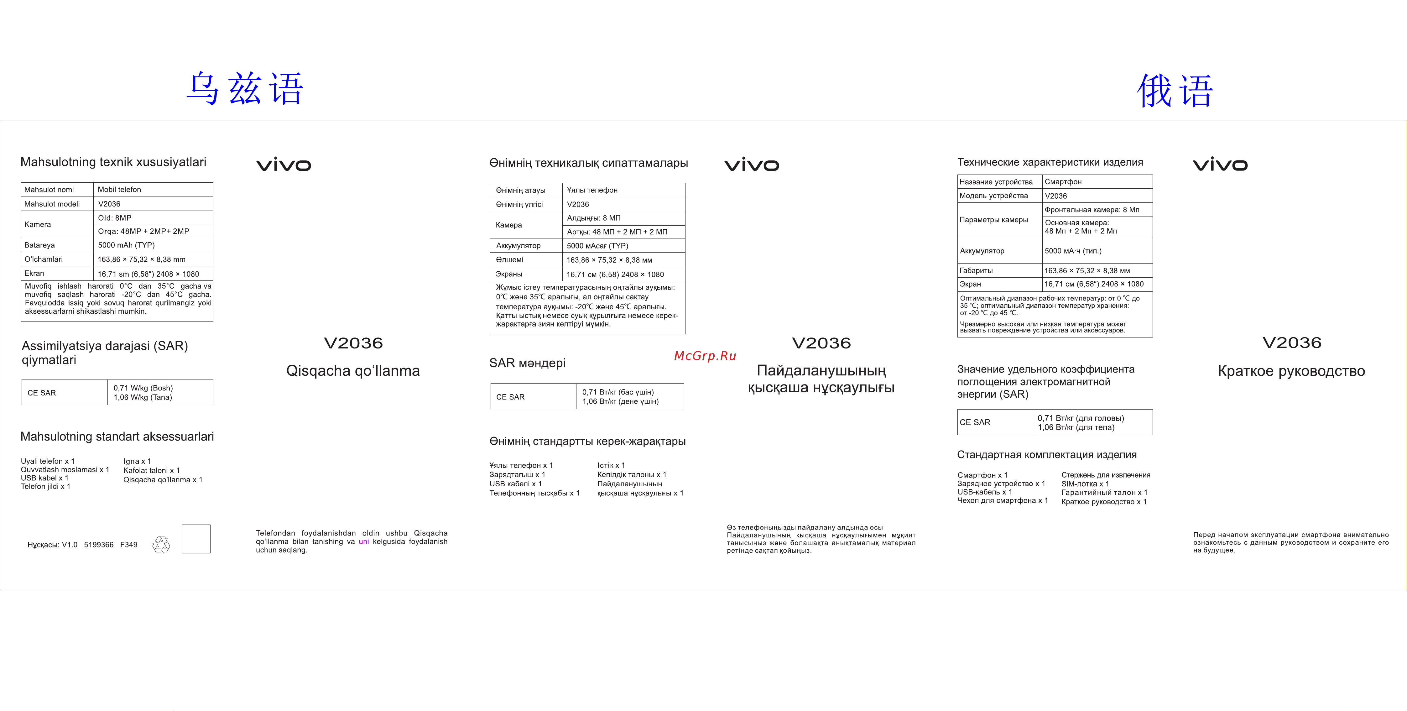 VIVO Y31 4+64GB Голубой океан (V2036) Инструкция по эксплуатации онлайн