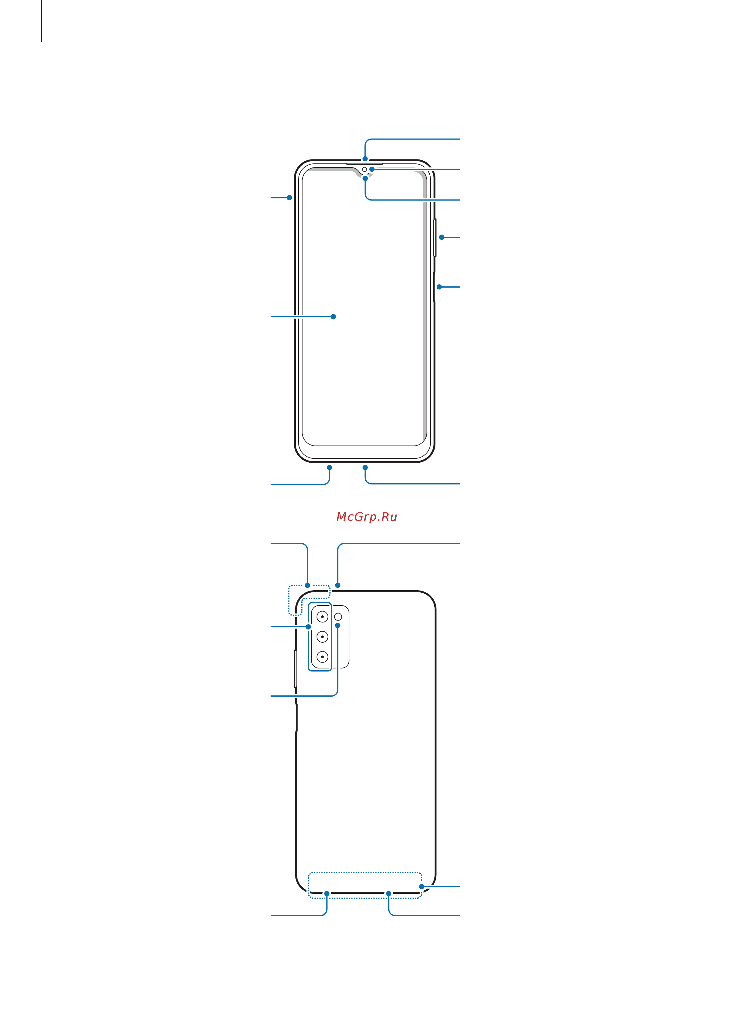 Samsung Galaxy A03s 64GB Blue (SM-A037F) [10/101] Внешний вид устройства