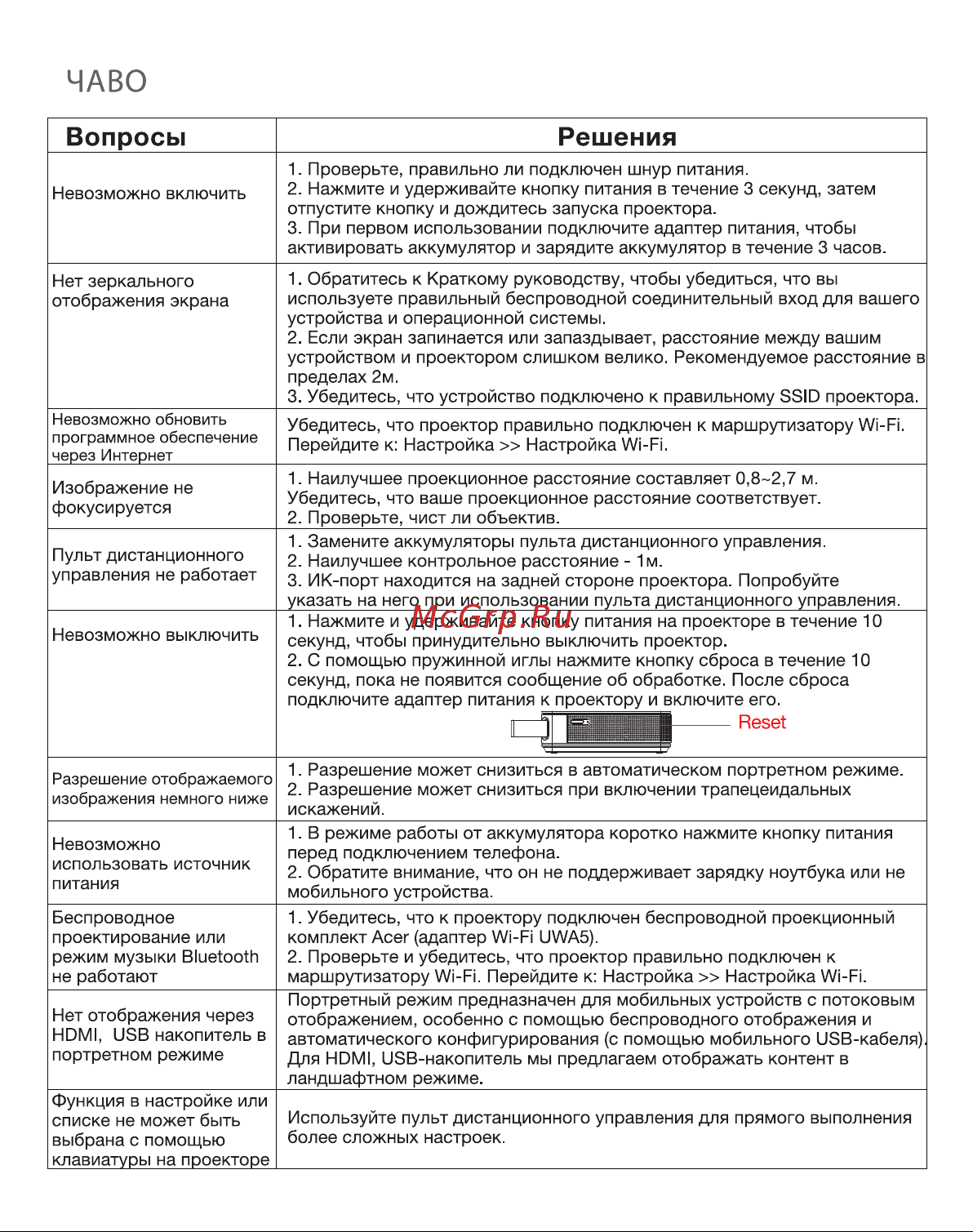 AOPEN PV12 [12/12] Чаво
