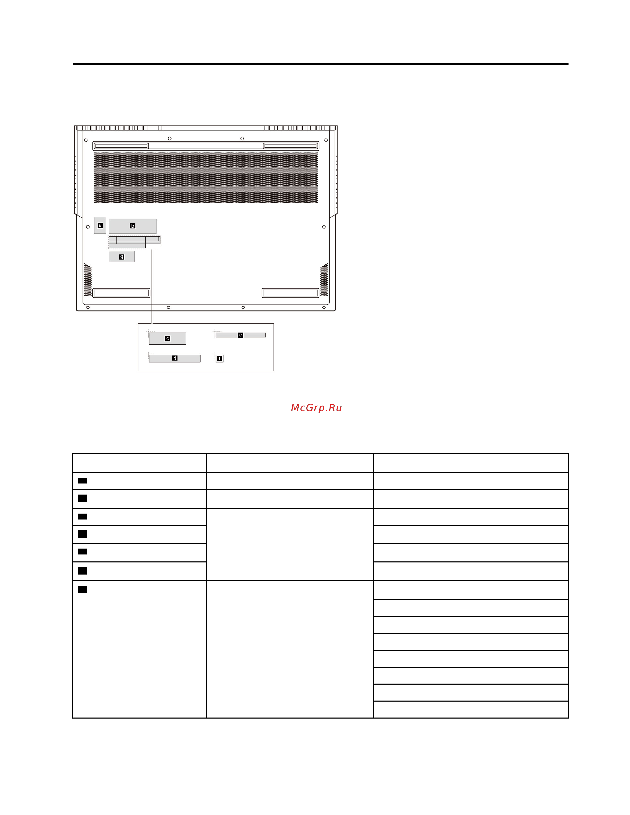 Lenovo Legion 7 16ACHg6 (82N6001LRK) [61/66] Labels attached to the base cover are country region specific make sure to apply the appropriate labels to the replacement base cover