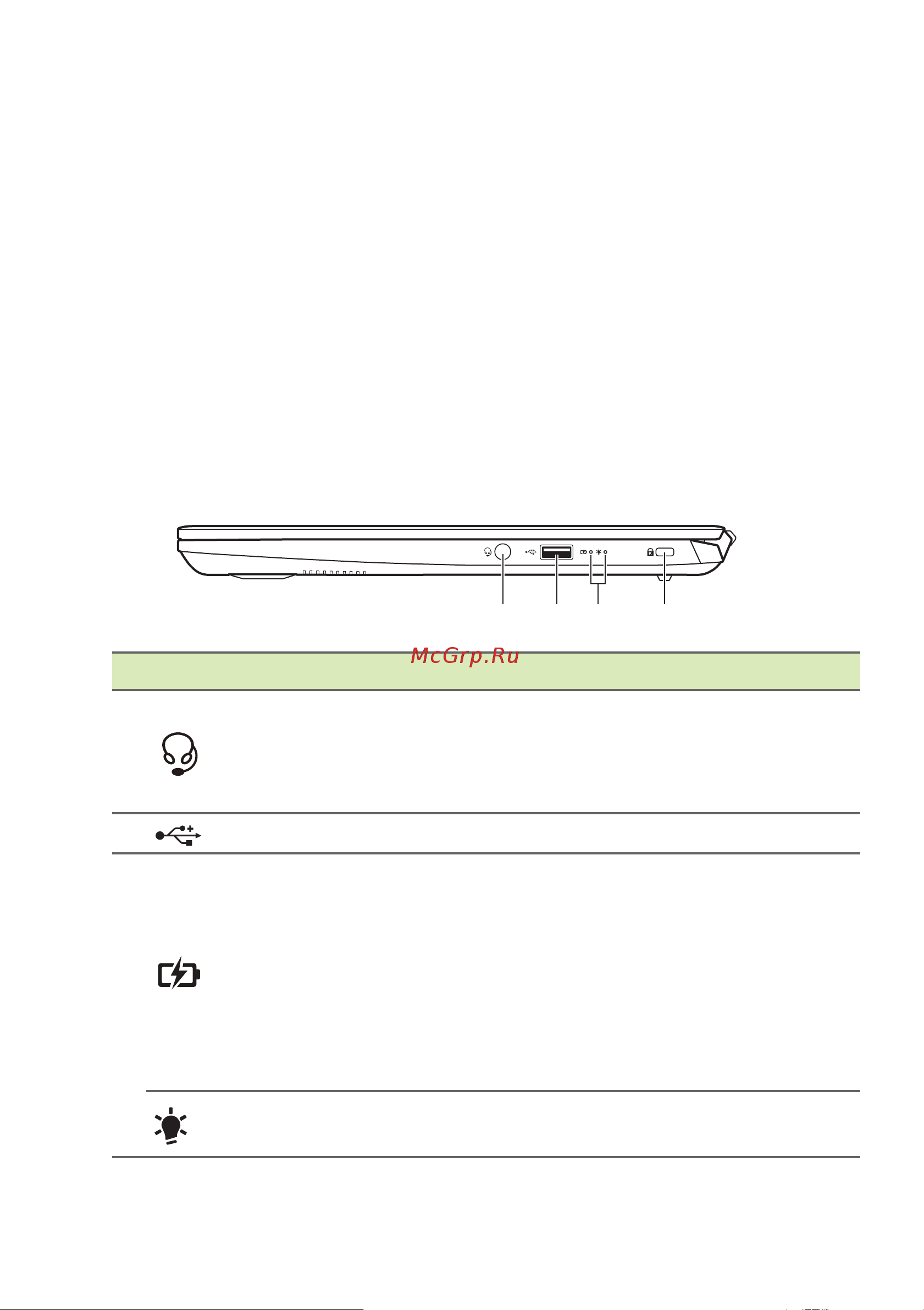 Acer Swift X SFX14-41G-R62F NX.AU1ER.004 [17/102] Информация о разъеме usb type c
