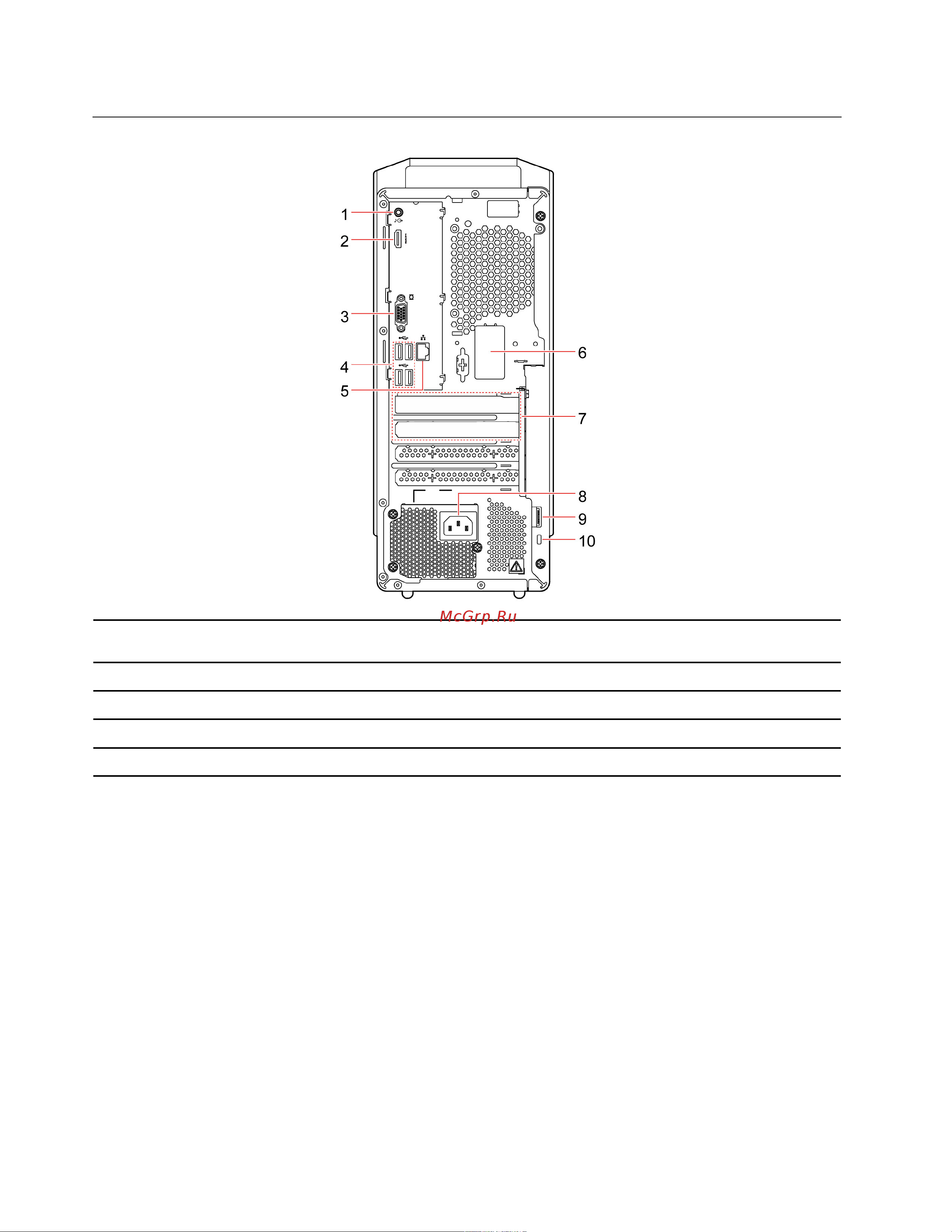 Lenovo IdeaCentre Gaming5 14IOB6 [8/78] Только для ideacentre gaming5 14acn6