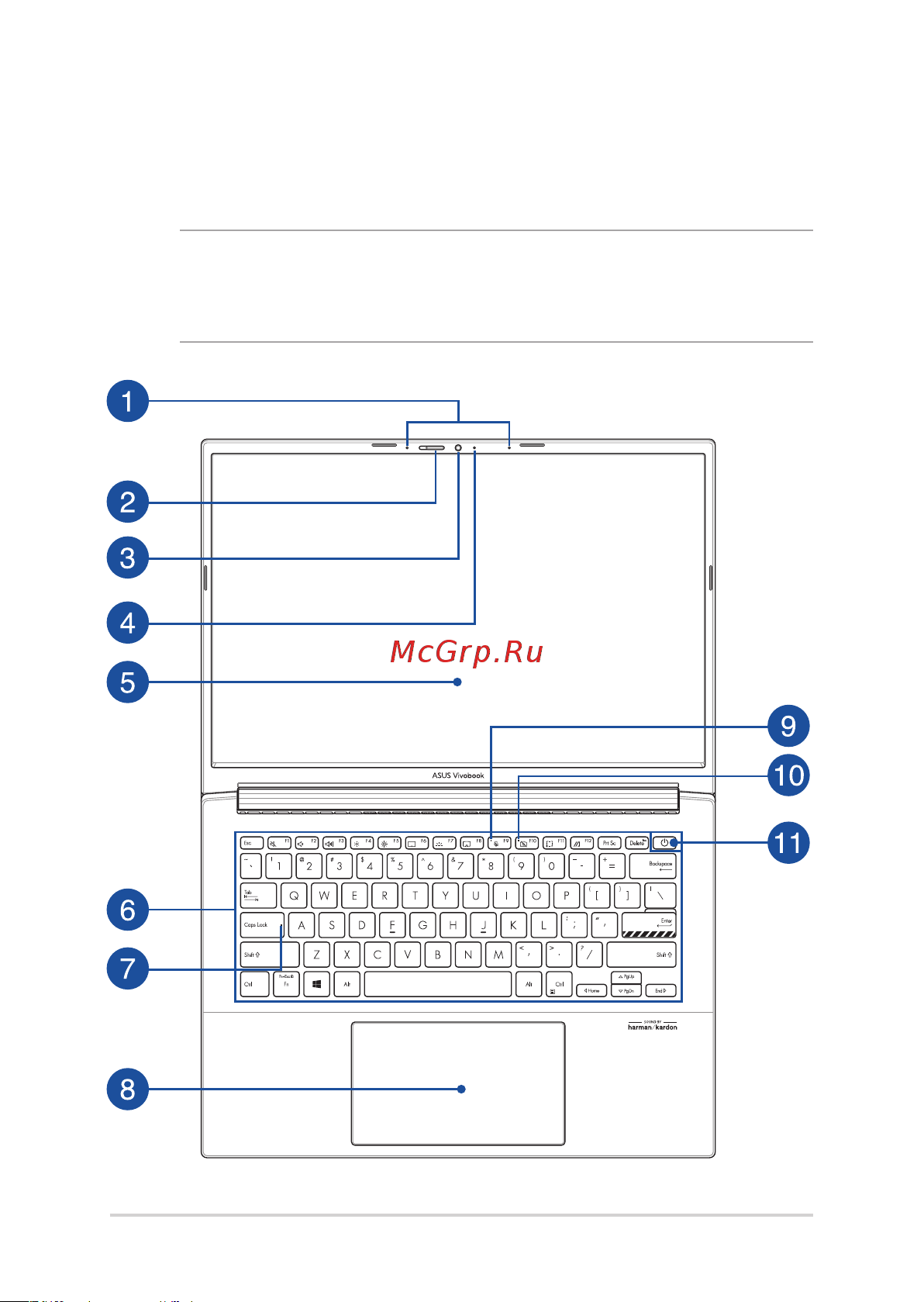 Asus VivoBook Pro 14 OLED K3400PA-KM017W [16/96] Вид сверху