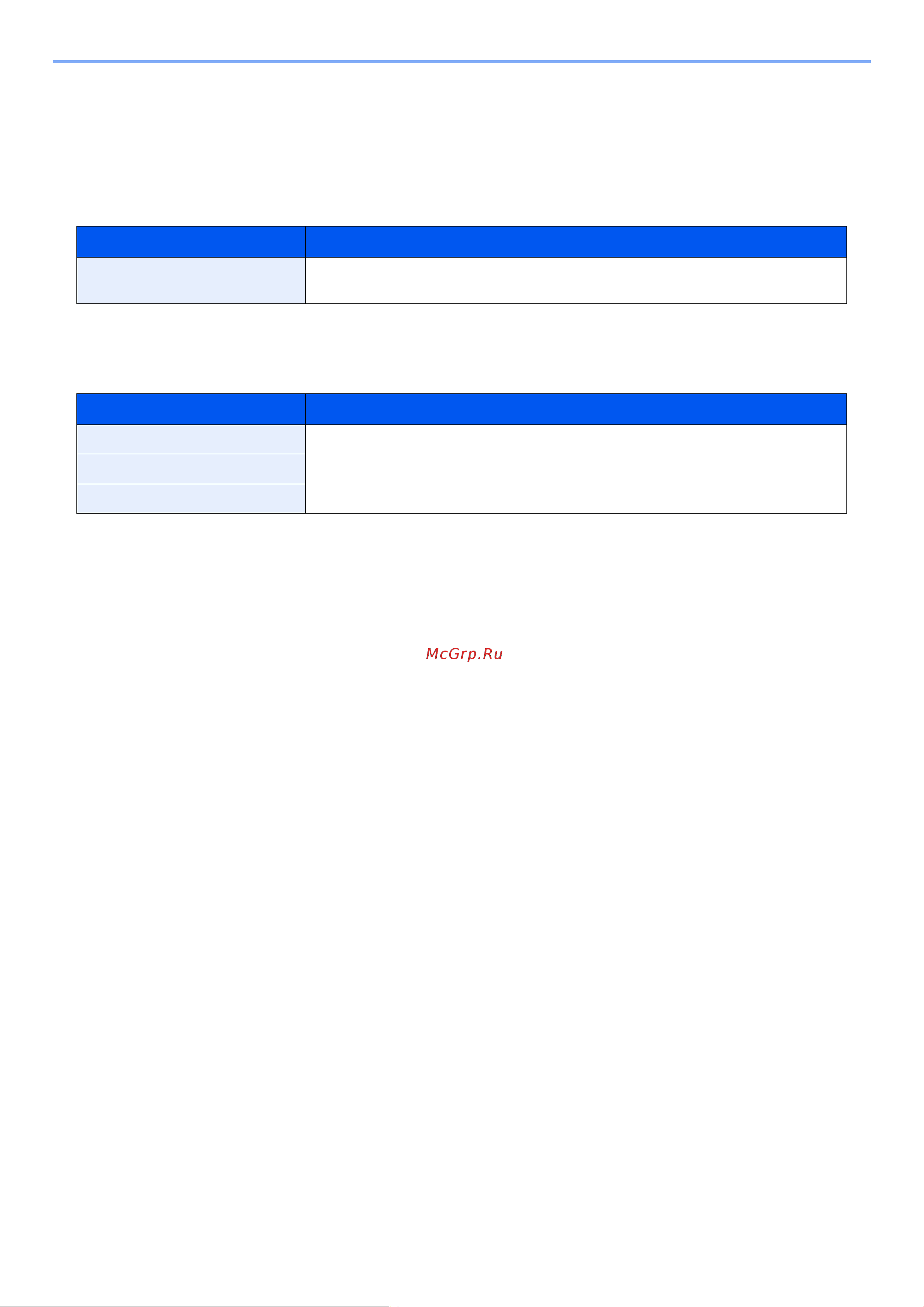 Kyocera ECOSYS P3155dn (1102TR3NL0) [214/293] Ограничение использования аппарата