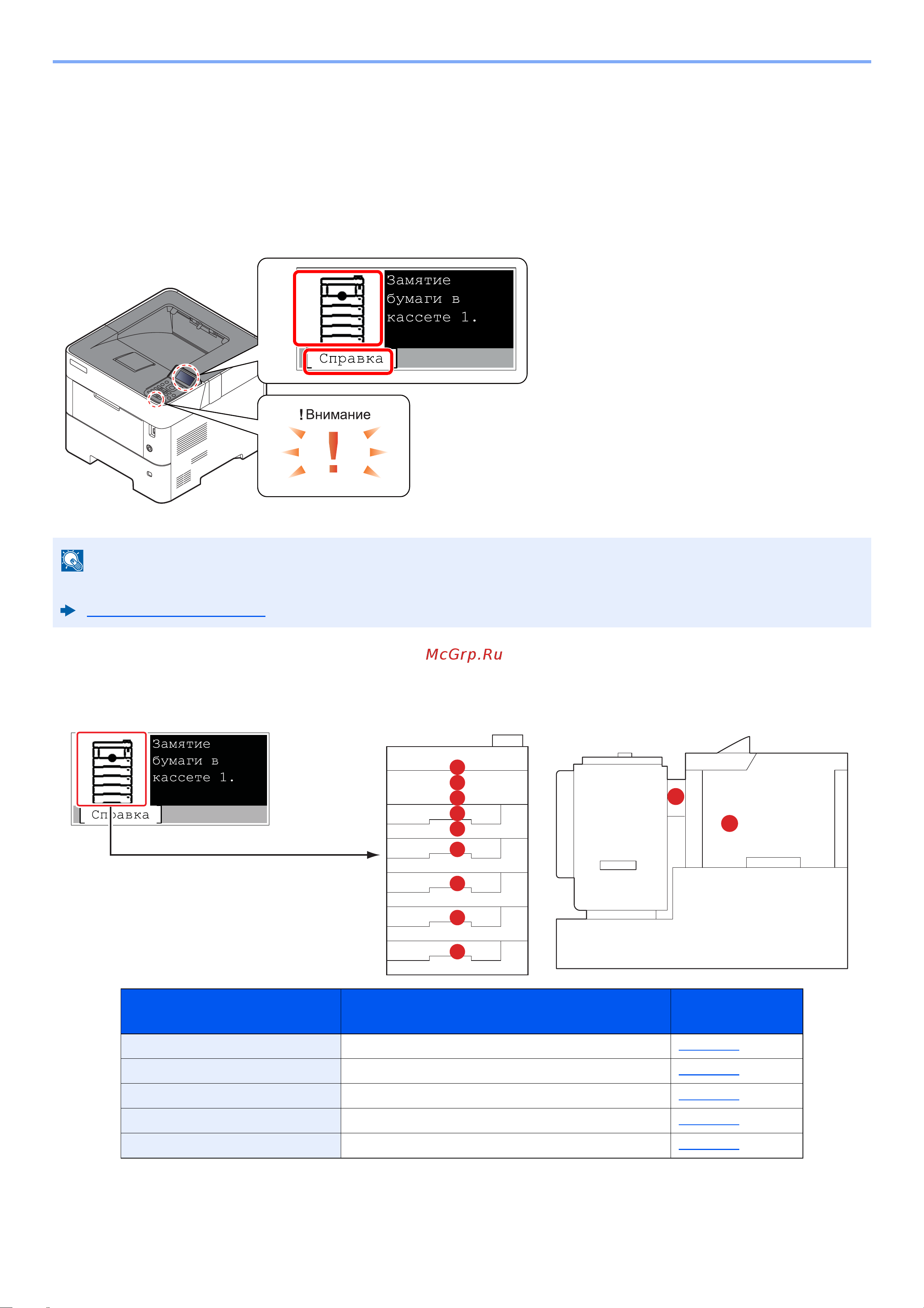 Kyocera ECOSYS P3155dn (1102TR3NL0) [247/293] Обозначение компонента узла в котором произошло замятие