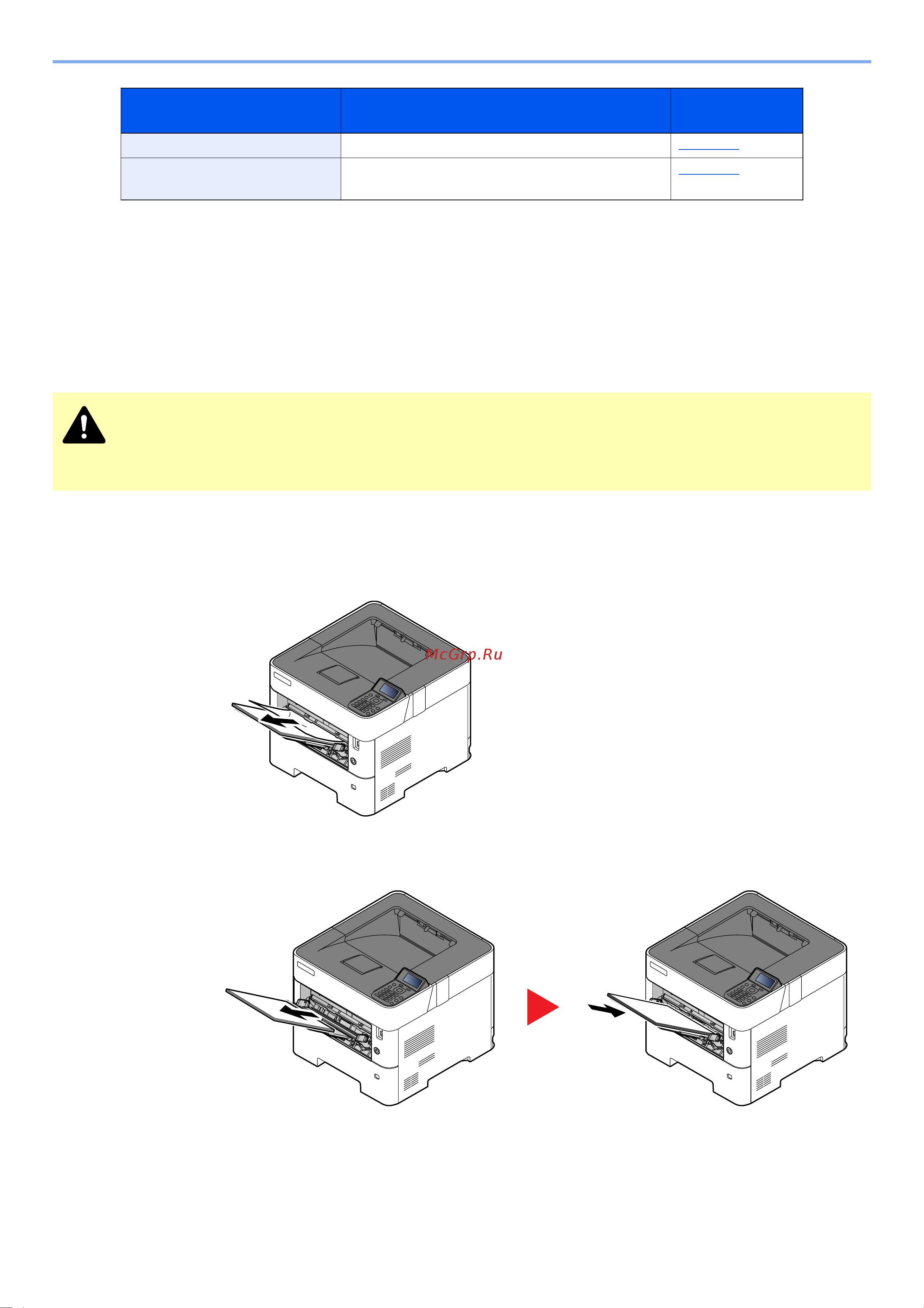 Kyocera ECOSYS P3155dn (1102TR3NL0) [248/293] Внимание