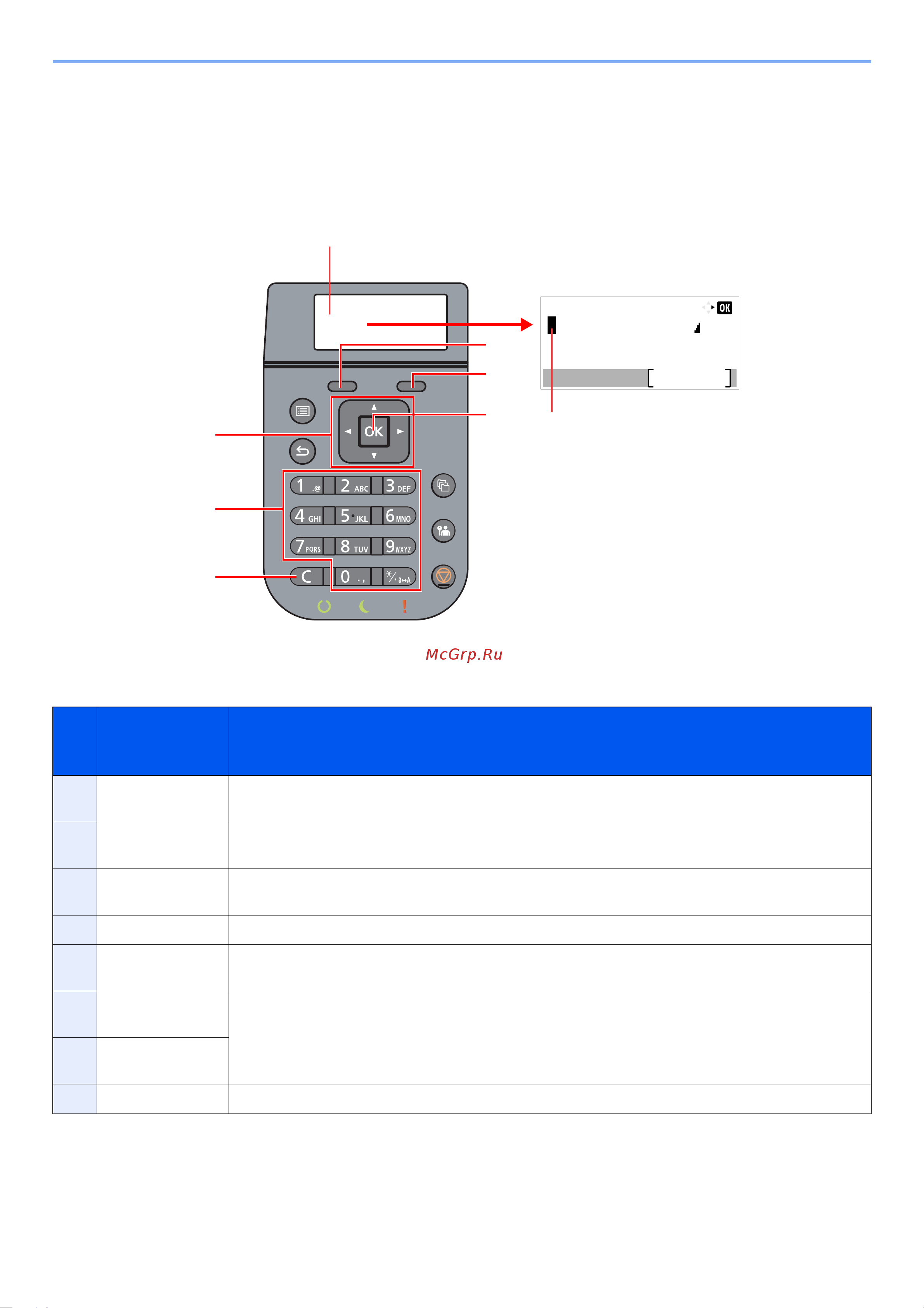 Kyocera ECOSYS P3155dn (1102TR3NL0) [265/293] Способ ввода символов
