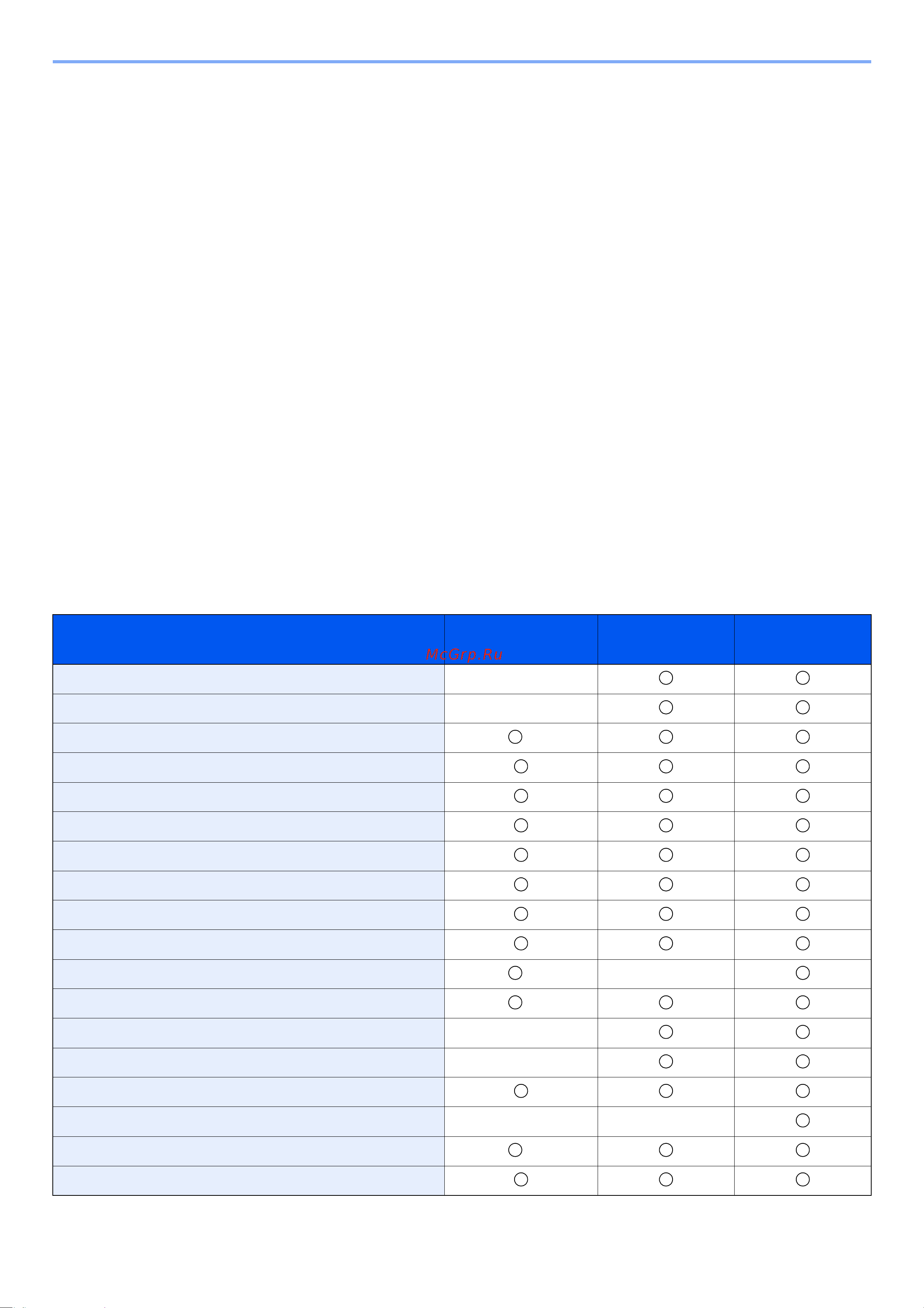 Kyocera Ecosys P3145dn [270/293] Выбор подходящей бумаги