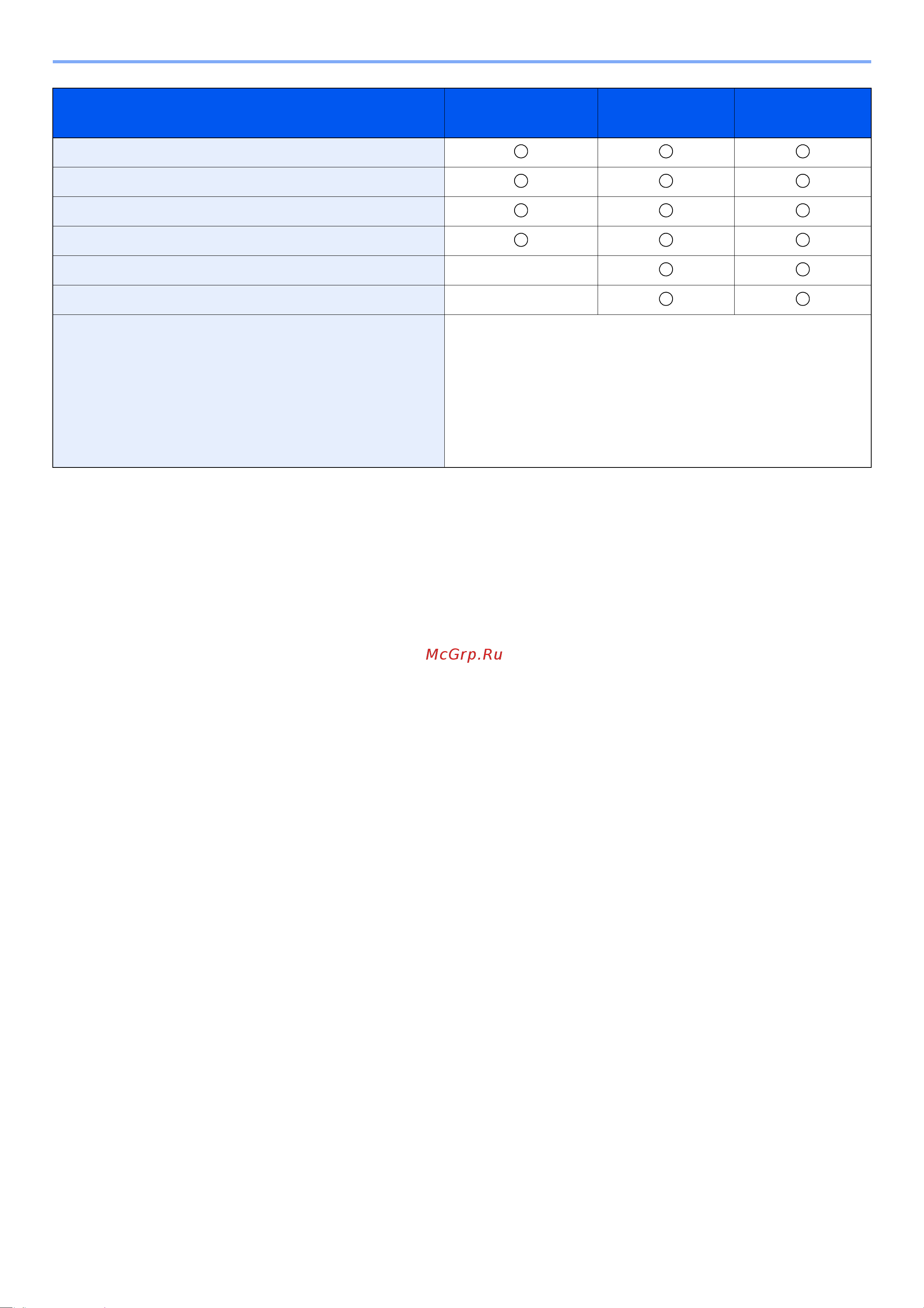 Kyocera ECOSYS P3155dn (1102TR3NL0) [271/293] Плотность