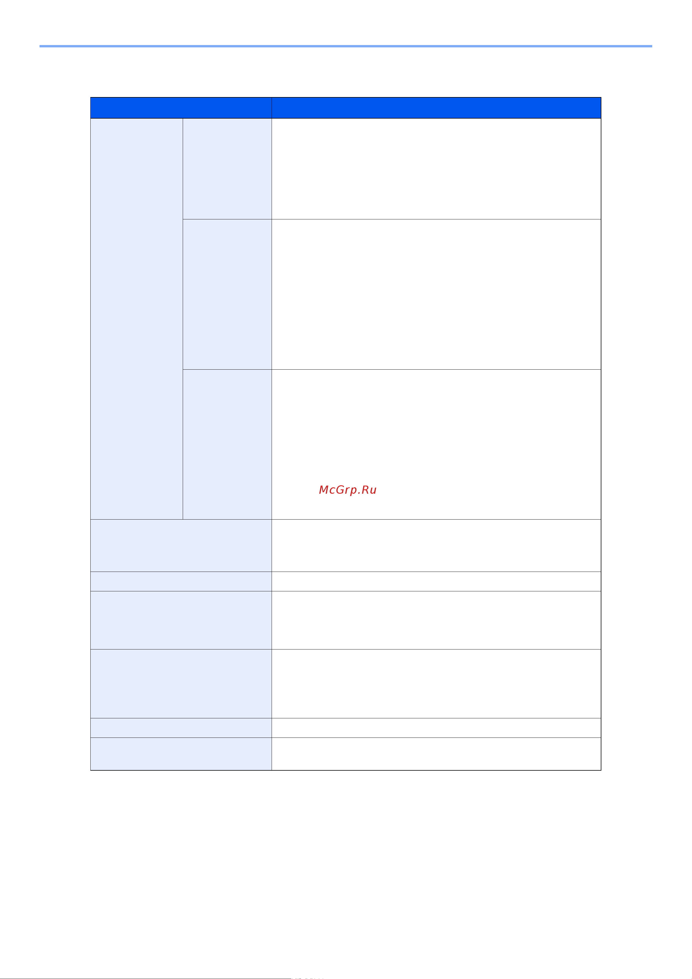 Kyocera ECOSYS P3155dn (1102TR3NL0) [279/293] Функции принтера