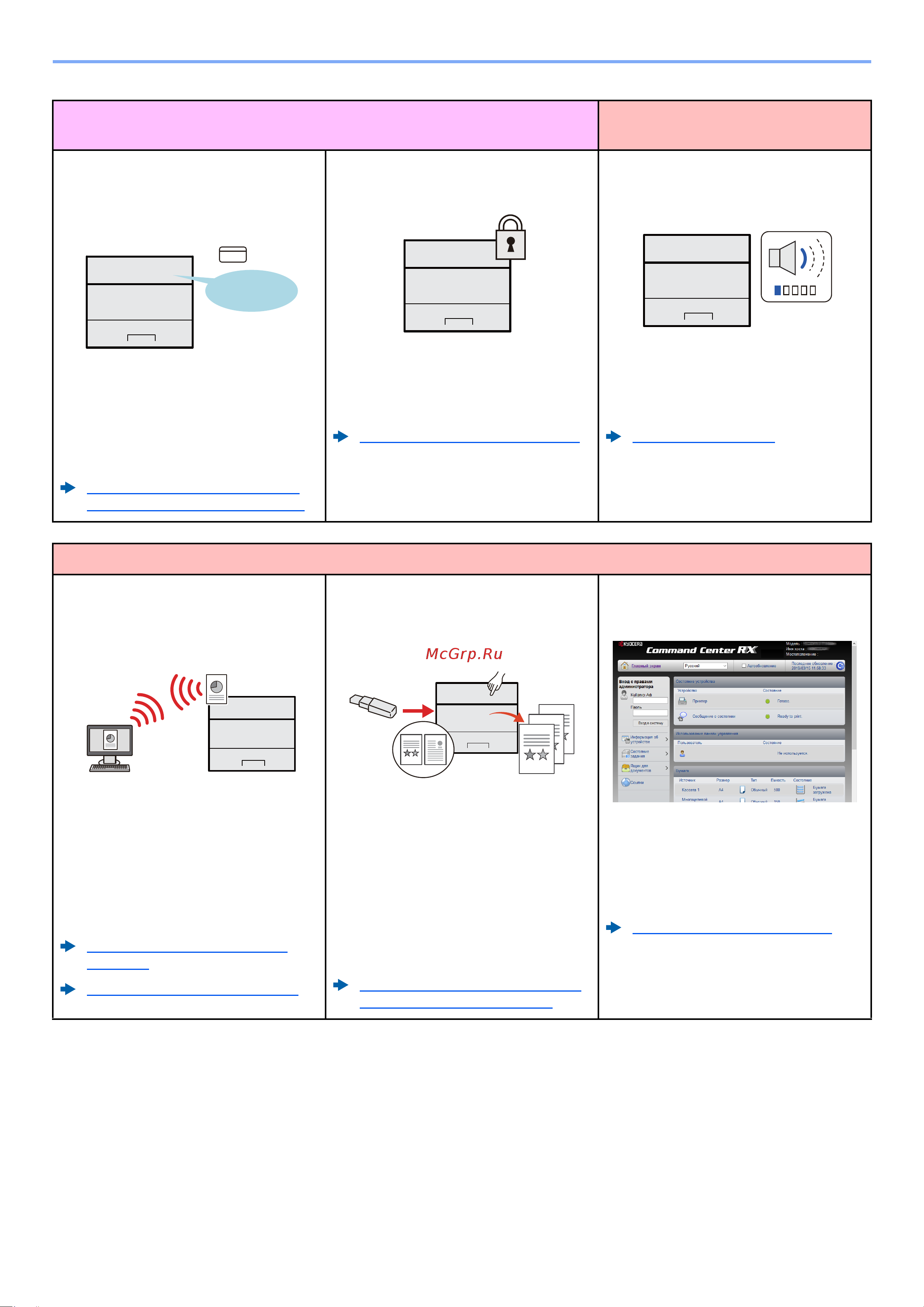 Kyocera ECOSYS P3155dn (1102TR3NL0) [9/293] Функции аппарата