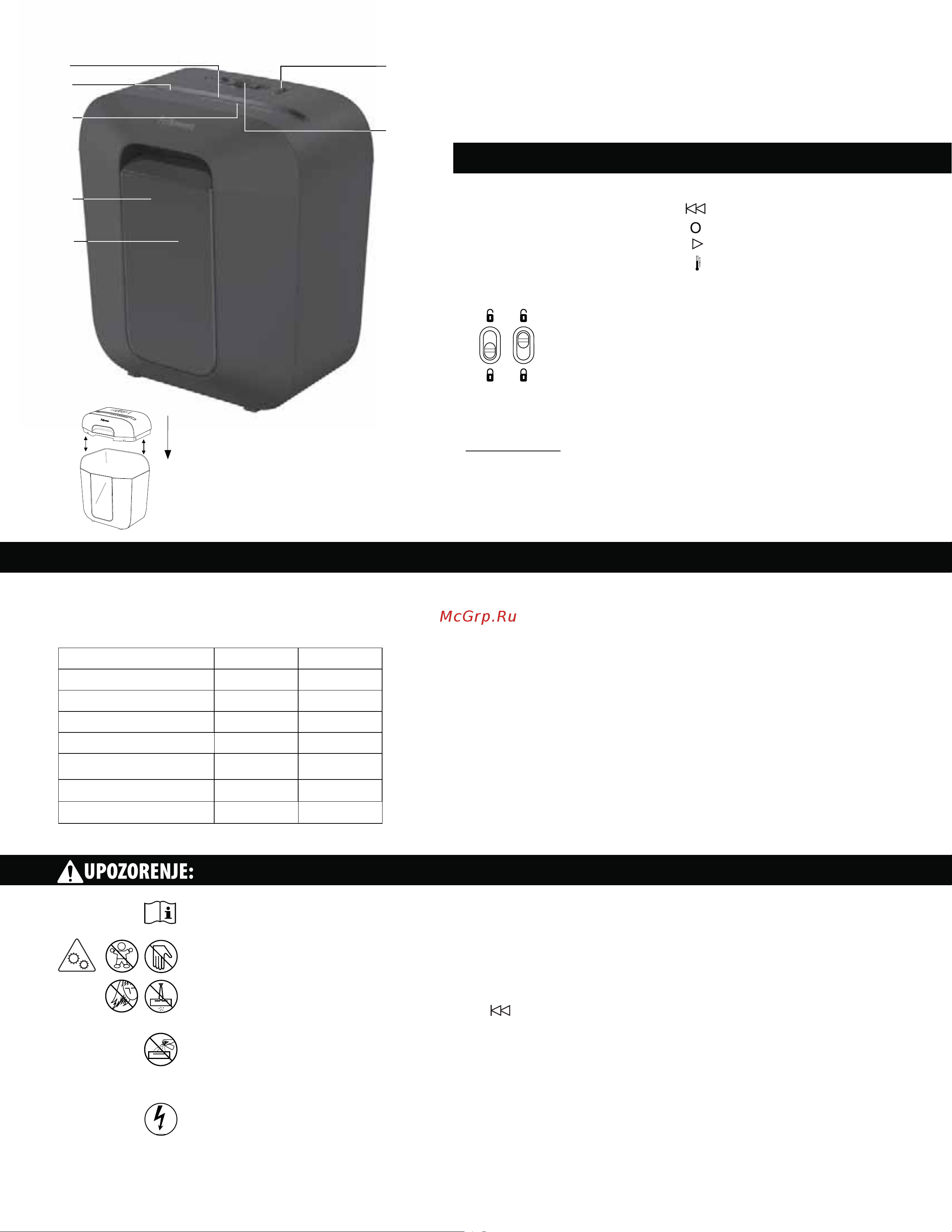Fellowes Powershred LX25M (CRC 41706) [38/52] Hrvatski