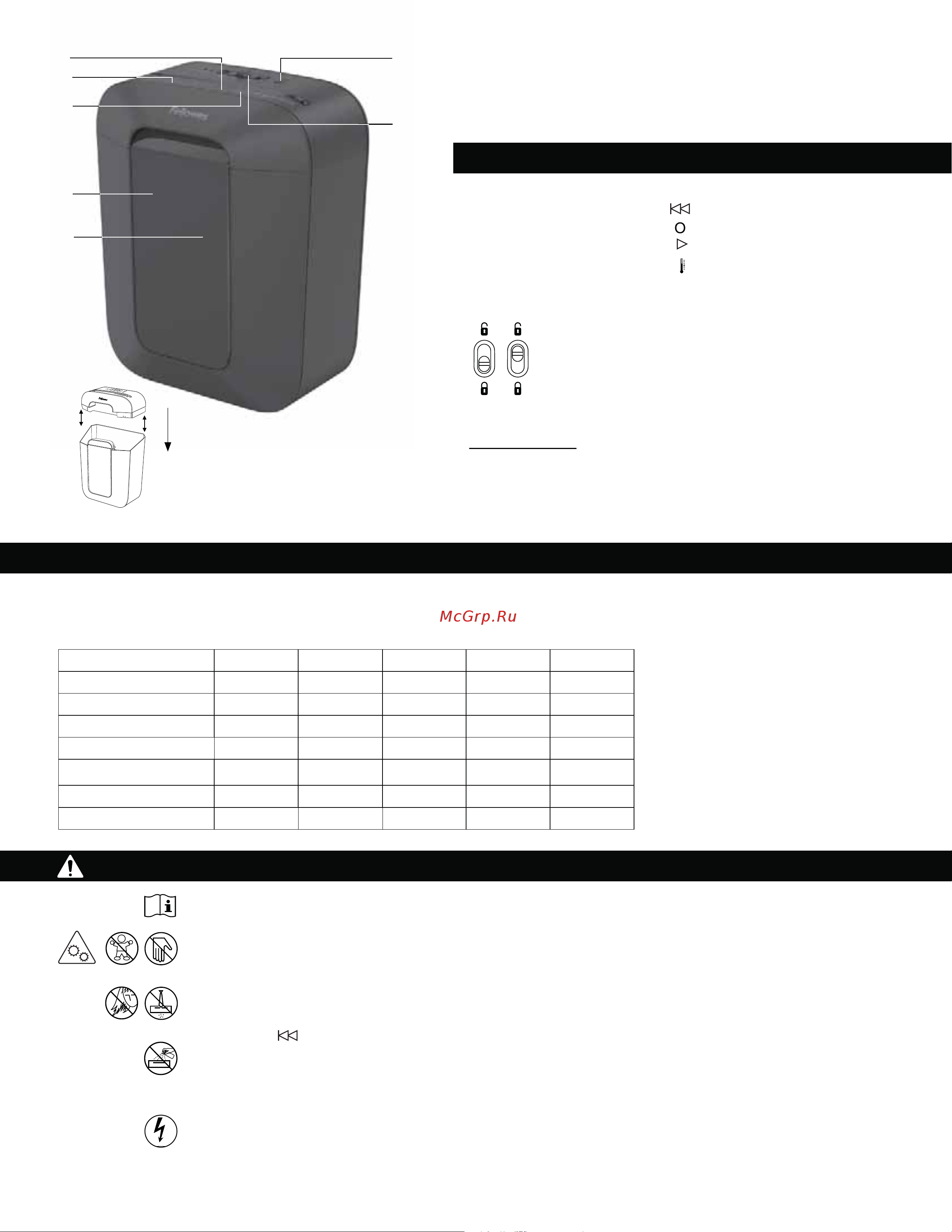 Fellowes Powershred LX50 (CRC 44060) [18/52] Avaroitus tärkeitä turvaohjeita lue ennen käyttöä