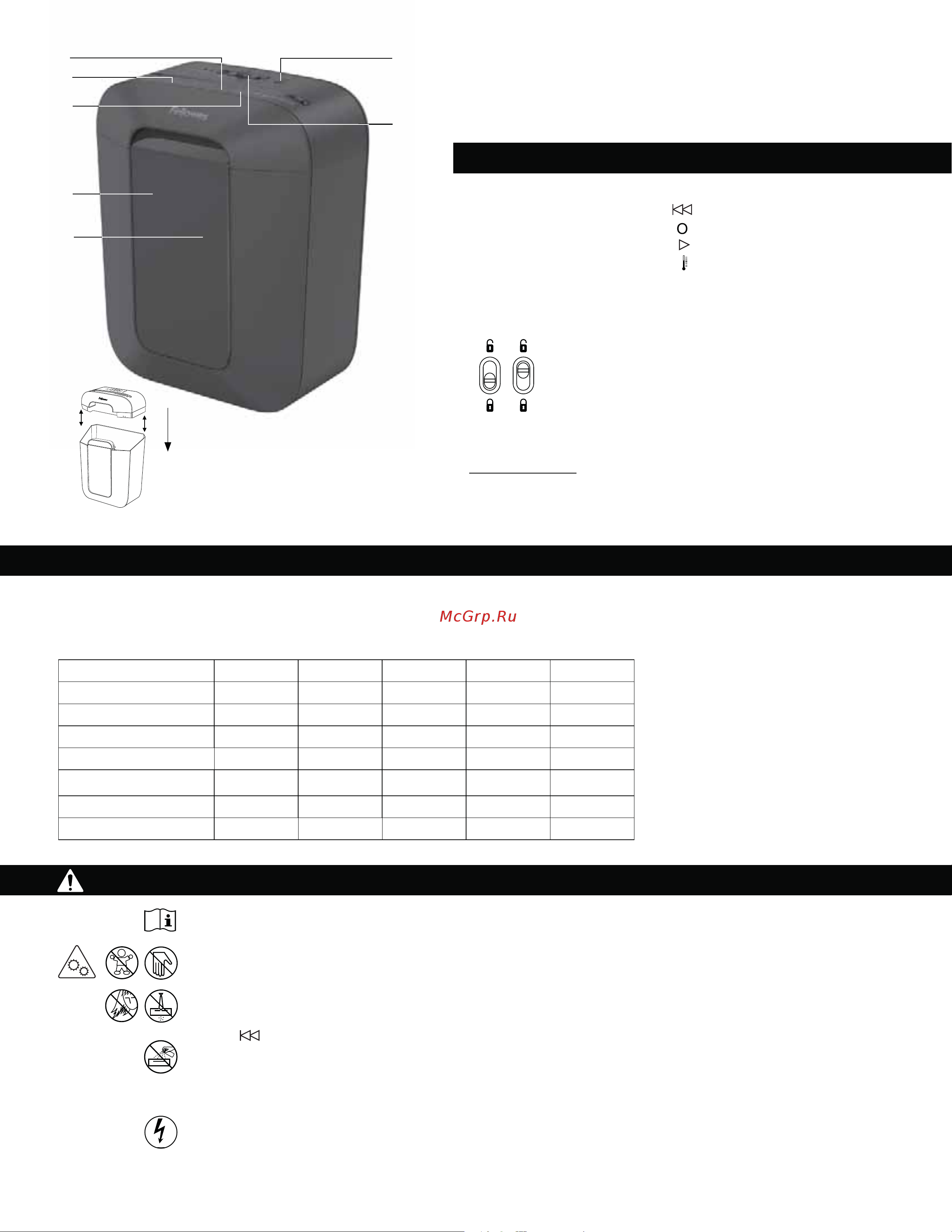 Fellowes Powershred LX50 (CRC 44060) [20/52] Advarsel viktige sikkerhetsanvisninger leses for bruk