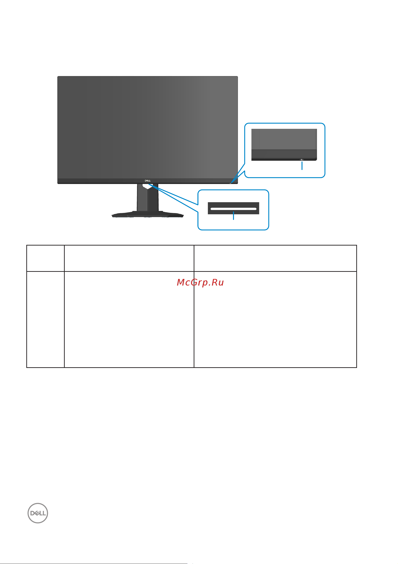 Dell Curved S3222DGM [12/71] Обозначение компонентов и элементов управления