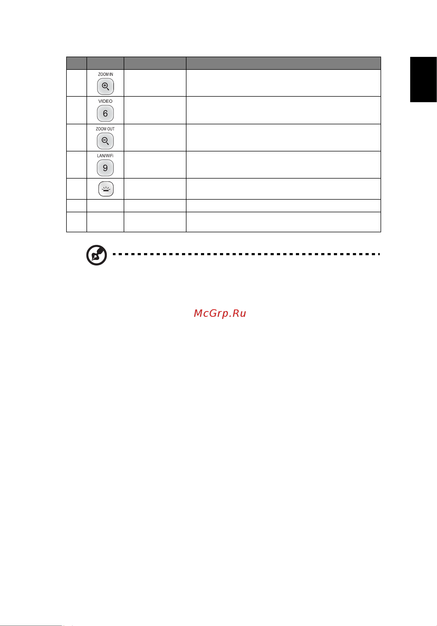 Acer H6523BD (MR.JT111.002) [21/70] Русский