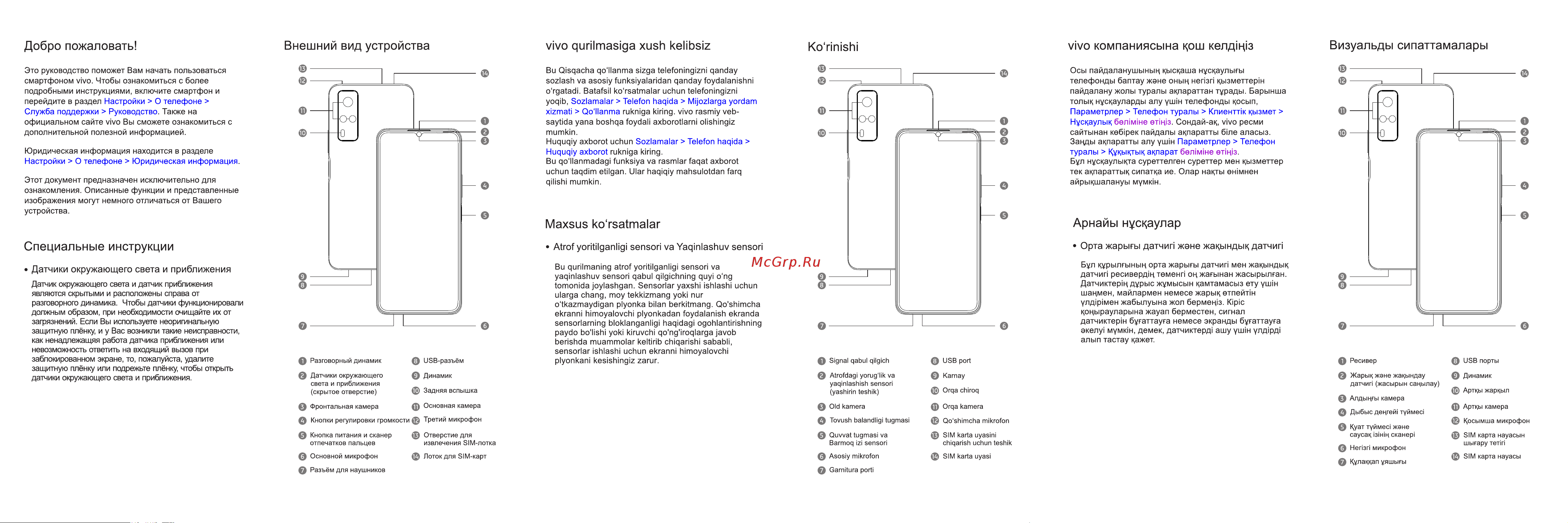 VIVO Y53S 6/128GB радужное небо [2/2] Vos2 fos10