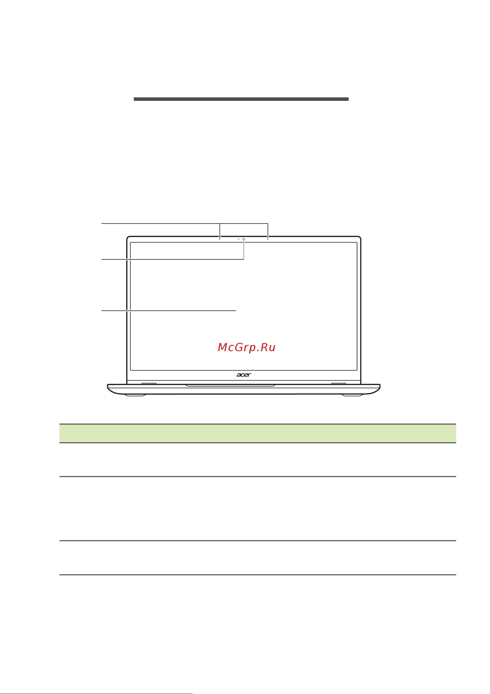 Acer Swift 3 SF314-511-32P8 NX.ABLER.003 [14/102] Накомство с вашим ноутбуком