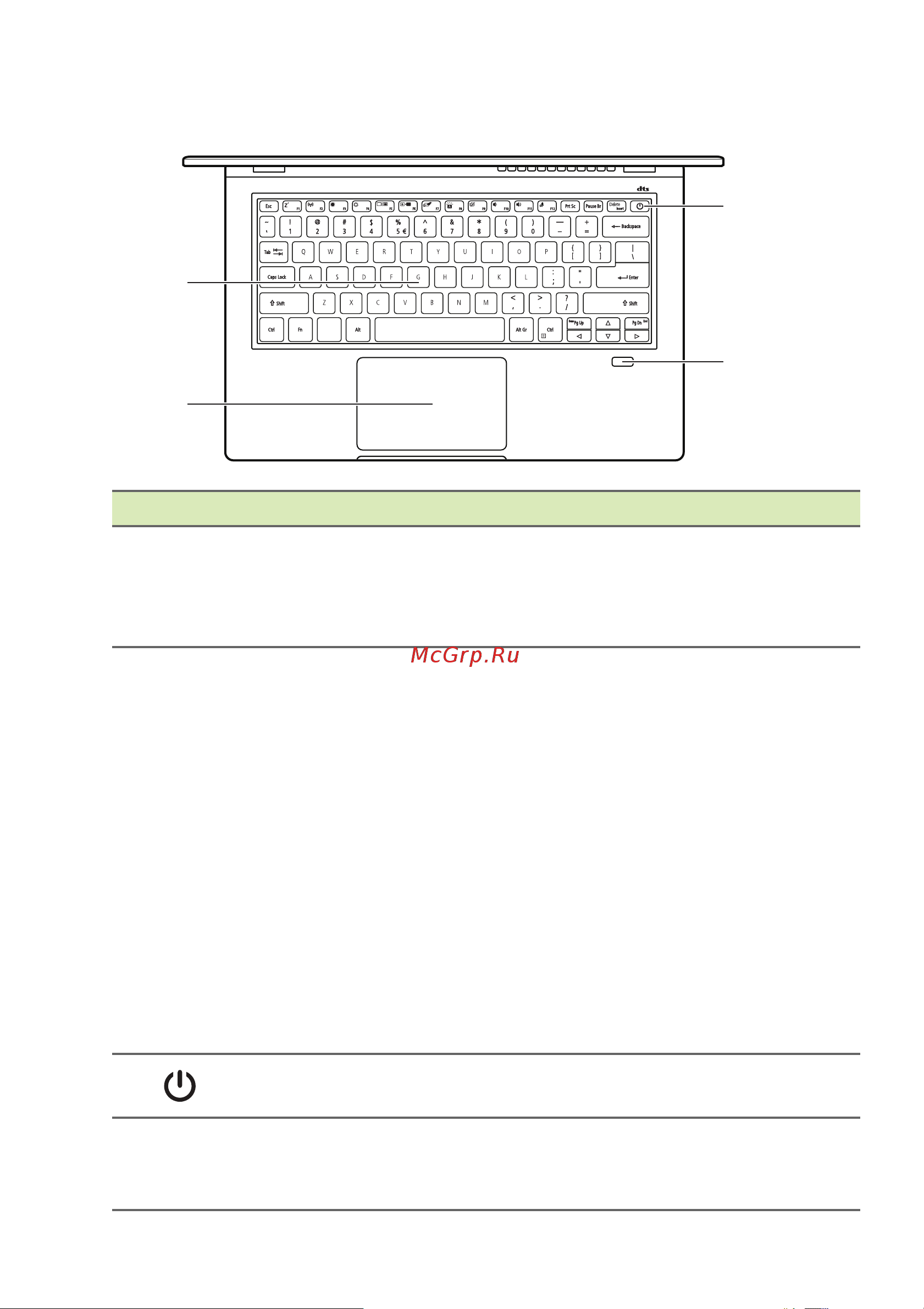 Acer Swift 3 SF314-43 (NX.AB1ER.00V) [15/102] Вид клавиатуры